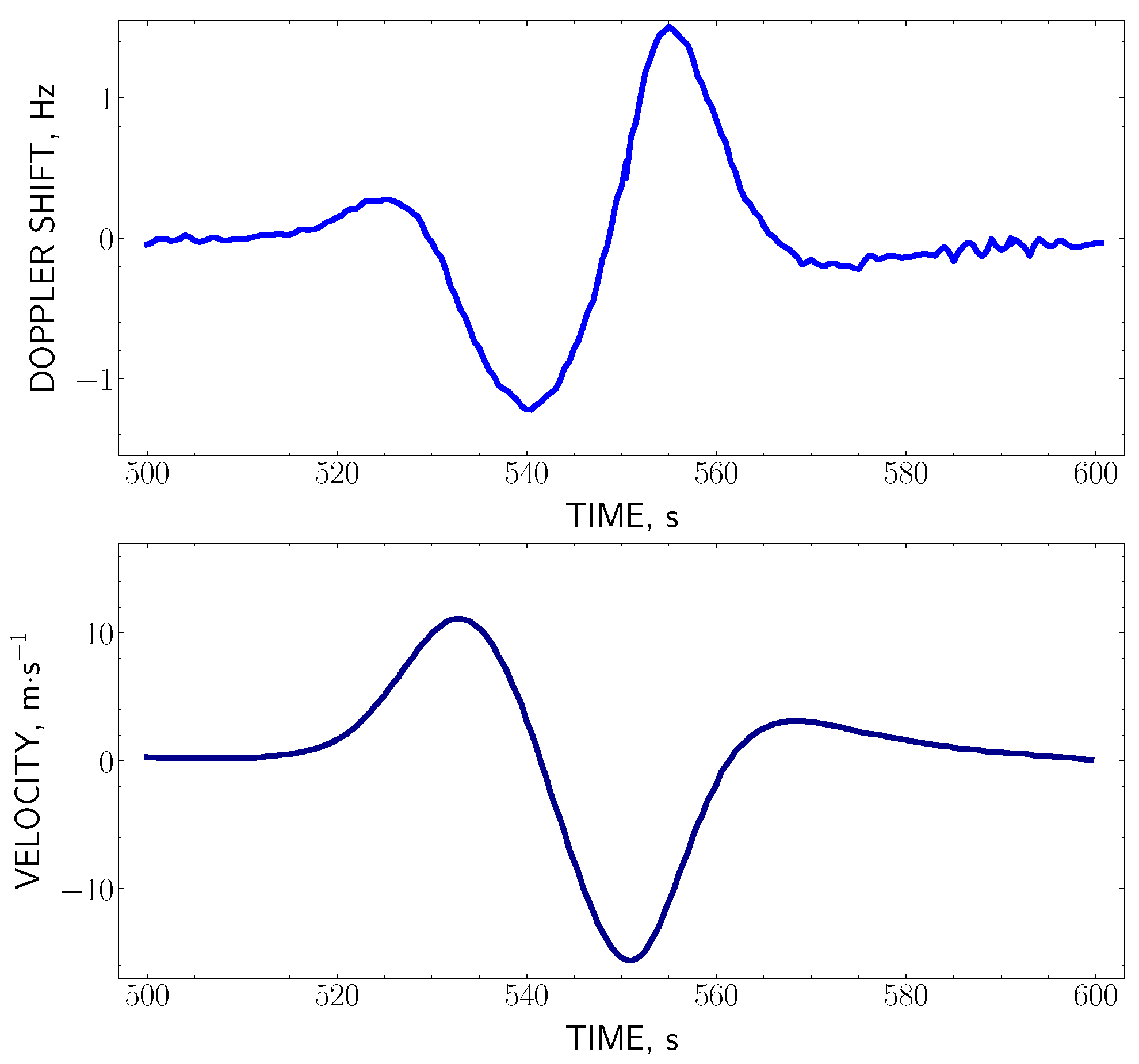 Geosciences 14 00192 g021