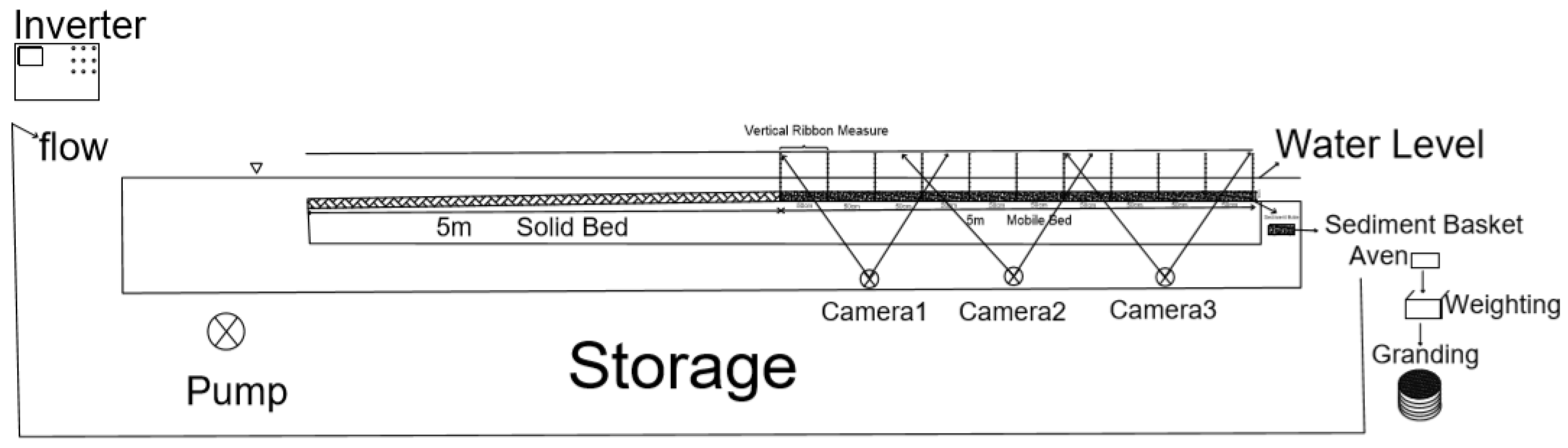 Geosciences 14 00193 g001