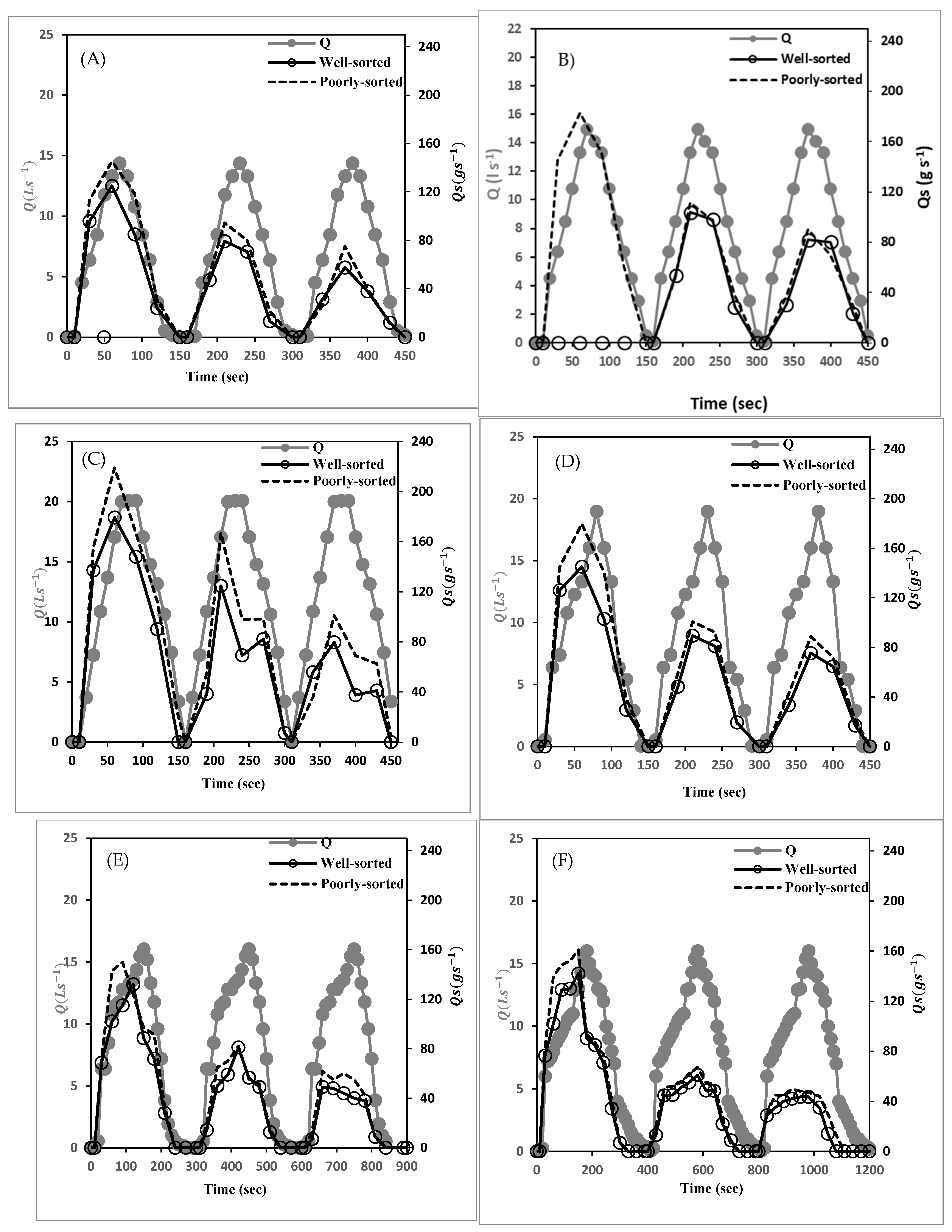 Geosciences 14 00193 g003