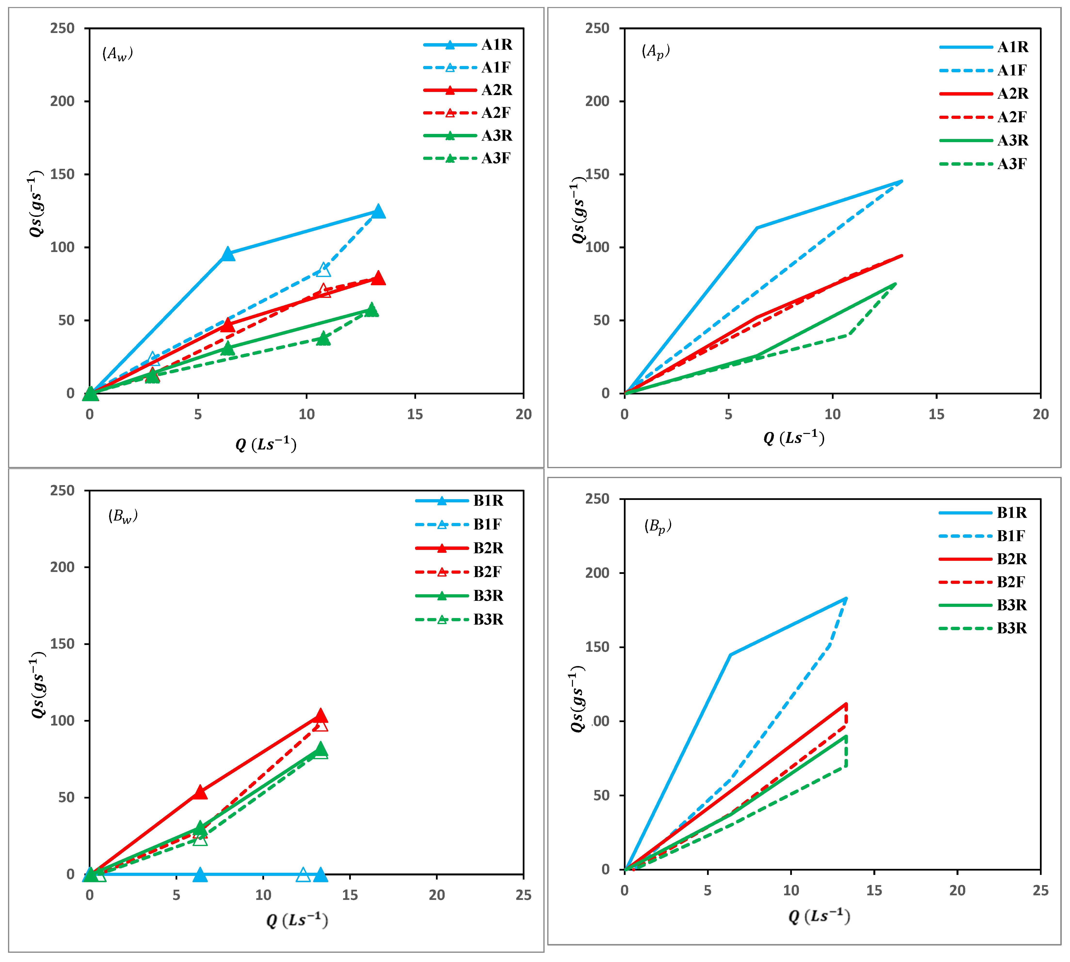 Geosciences 14 00193 g004a