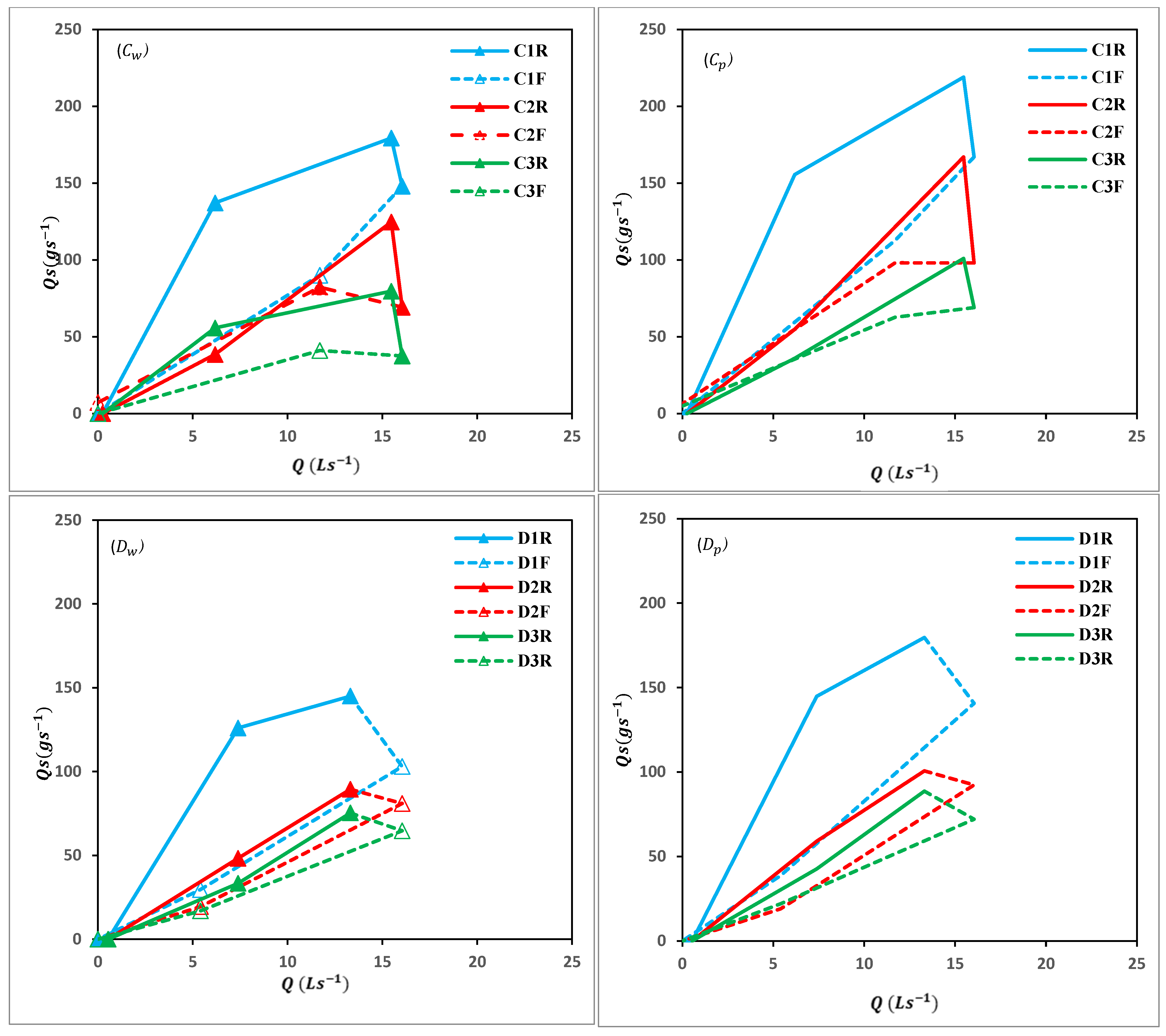 Geosciences 14 00193 g004b