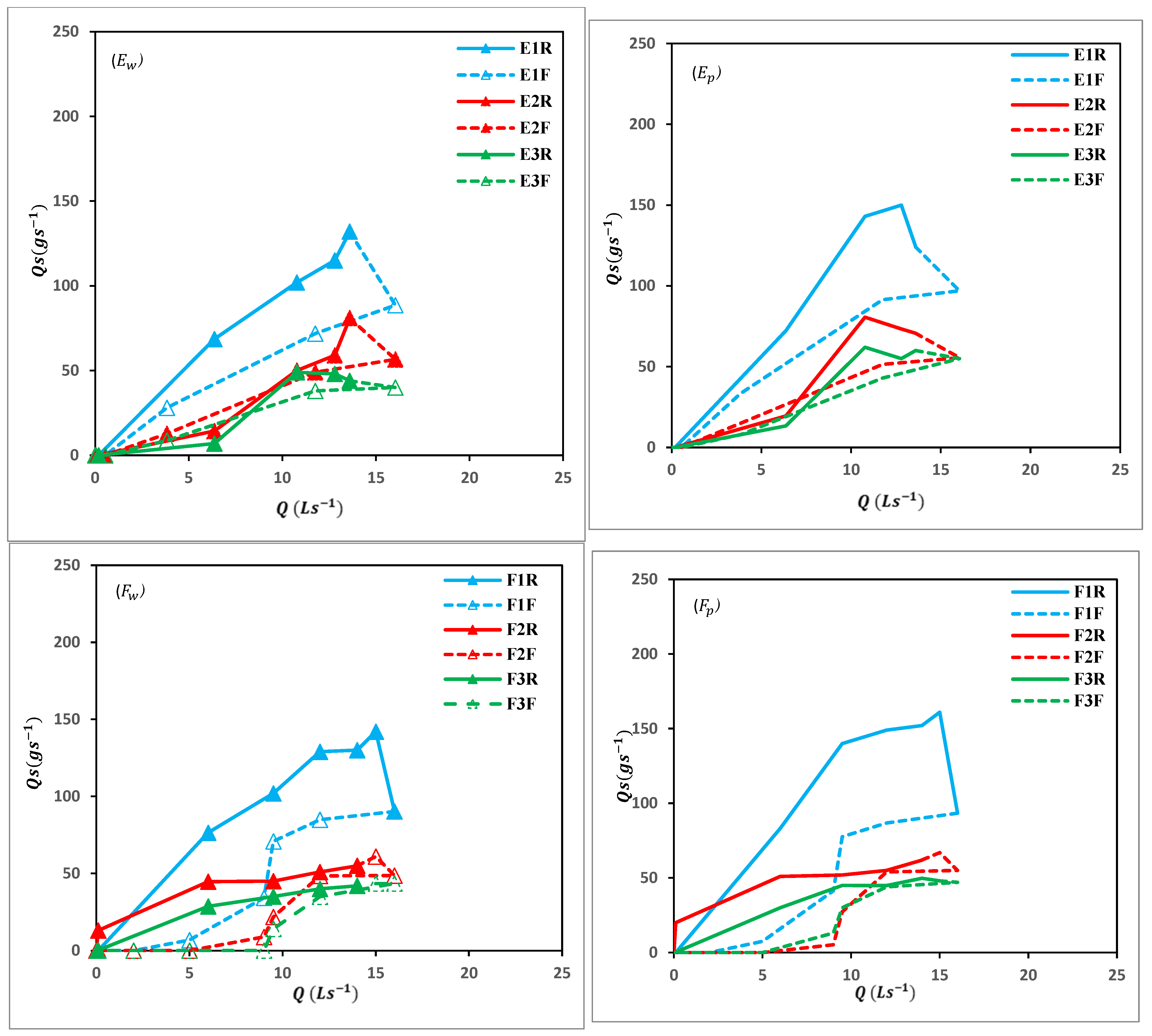Geosciences 14 00193 g004c