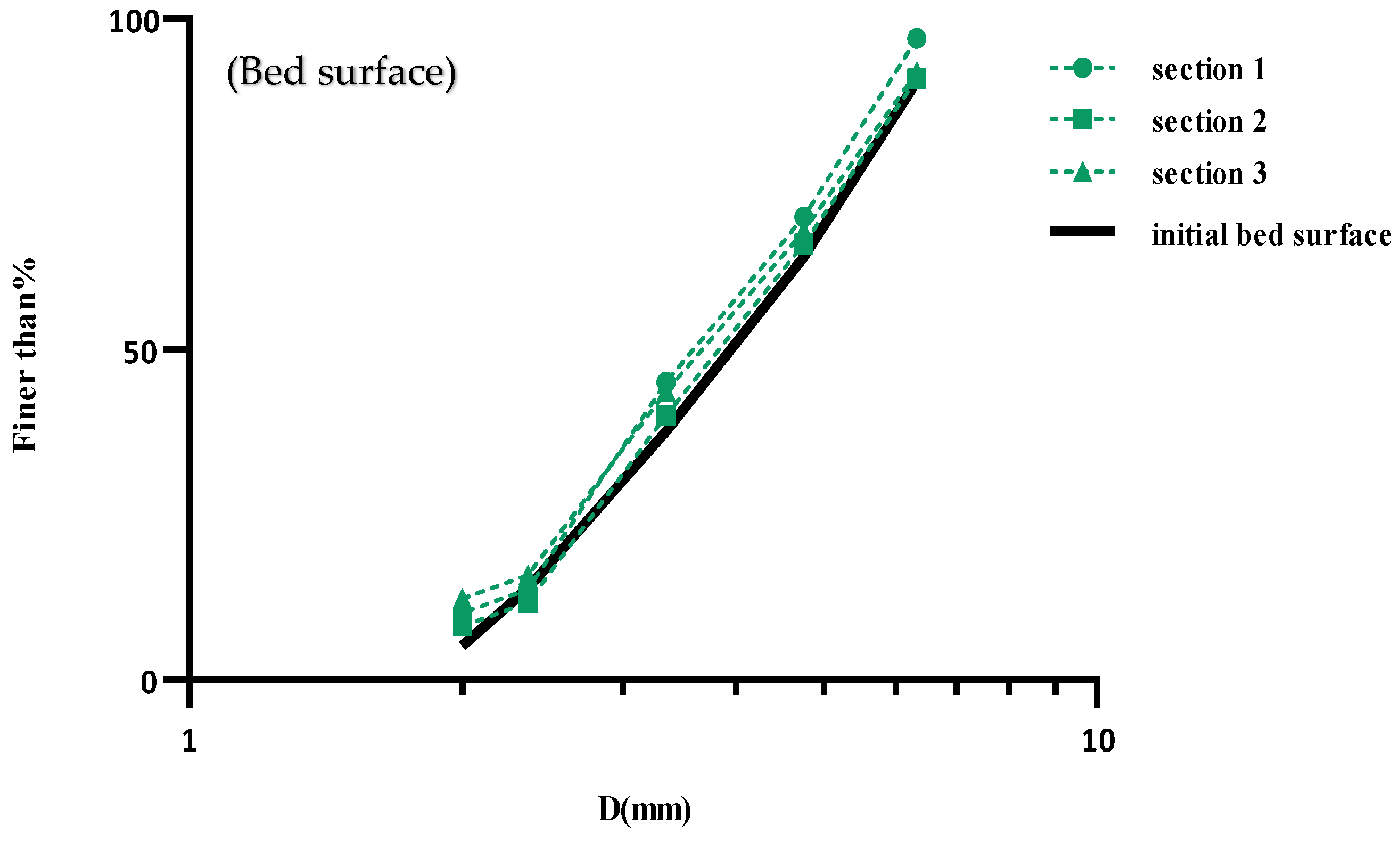 Geosciences 14 00193 g005