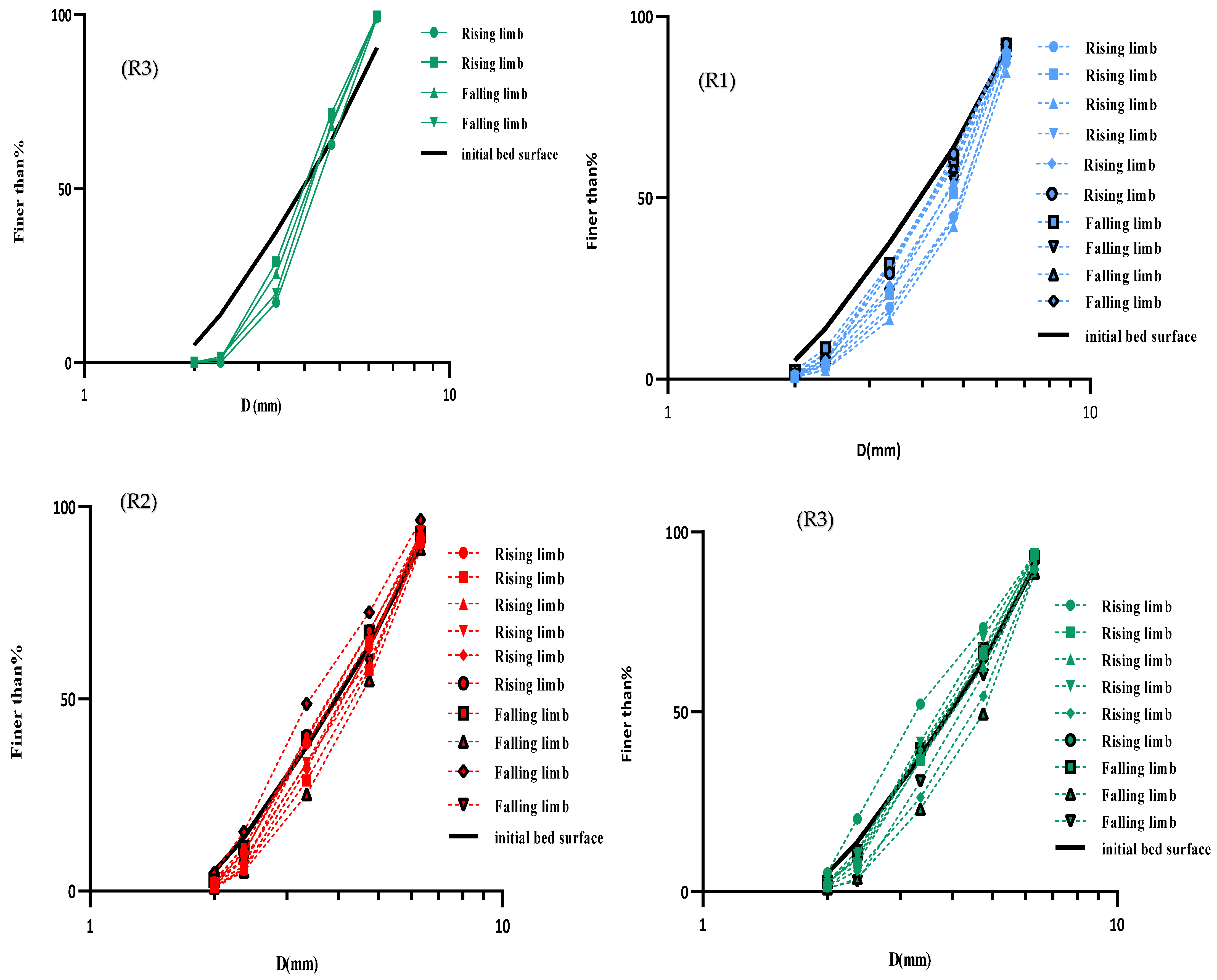Geosciences 14 00193 g006b