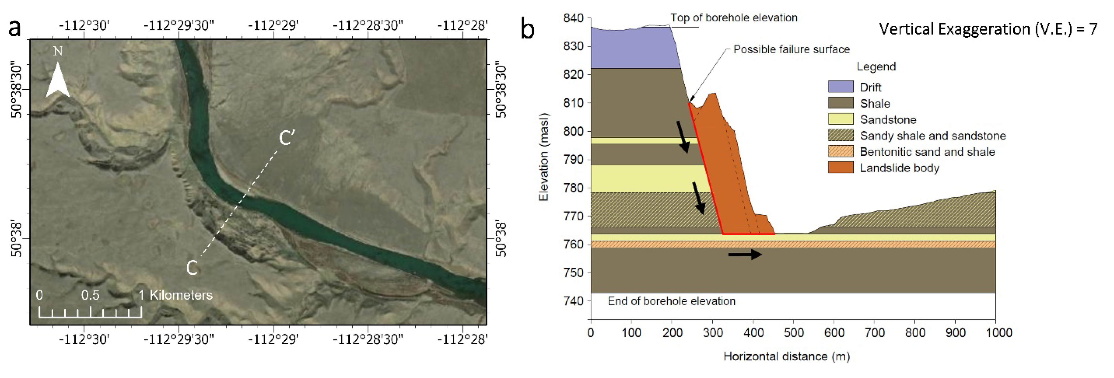 Geosciences 14 00194 g013