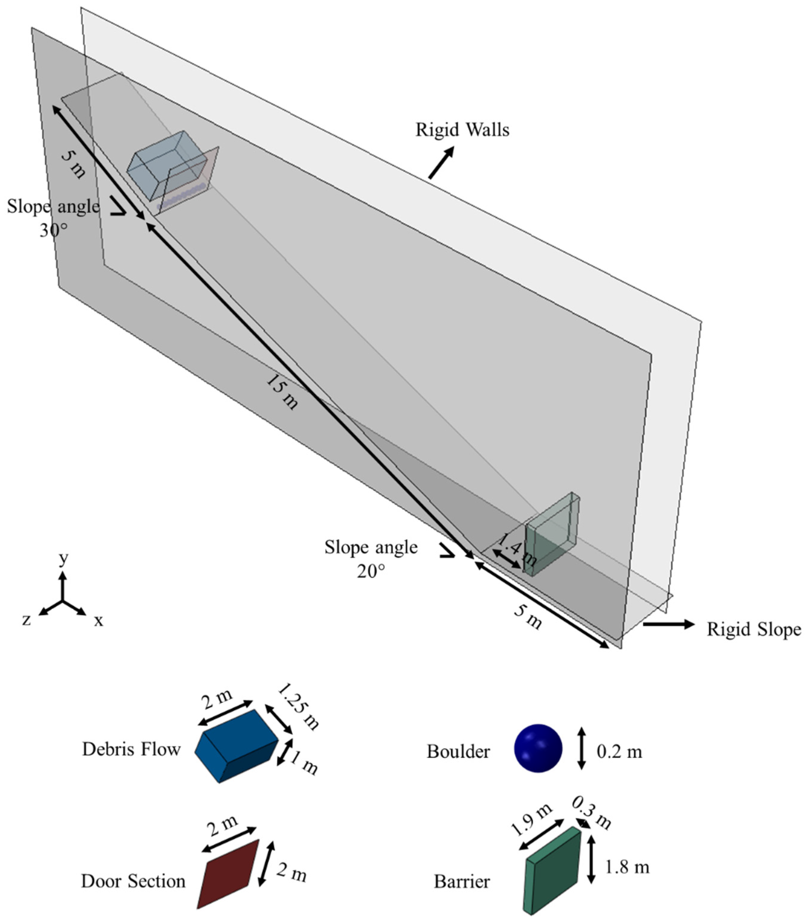 Geosciences 14 00198 g005