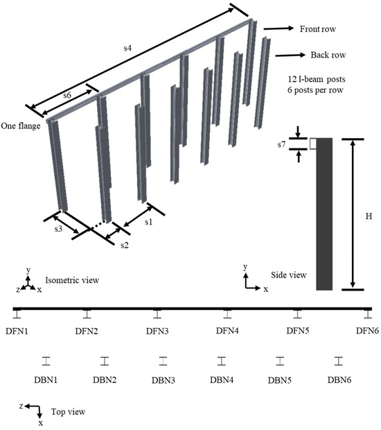 Analysis of Debris Flow Protective Barriers Using the Analysis of Debris Flow Protective Barriers Using the