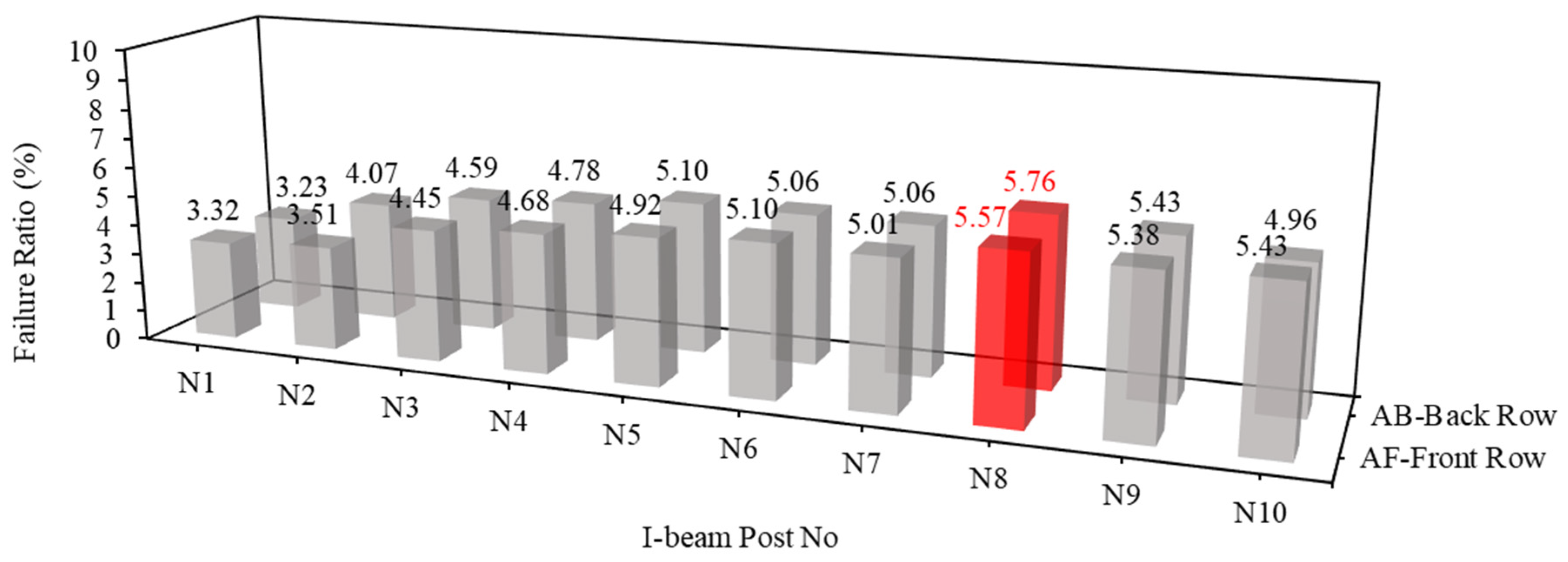 Geosciences 14 00198 g017