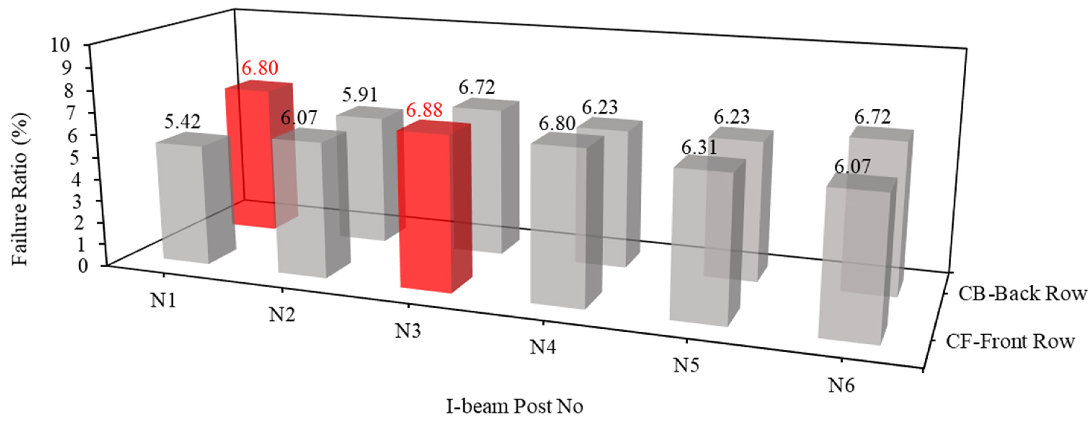 Geosciences 14 00198 g019