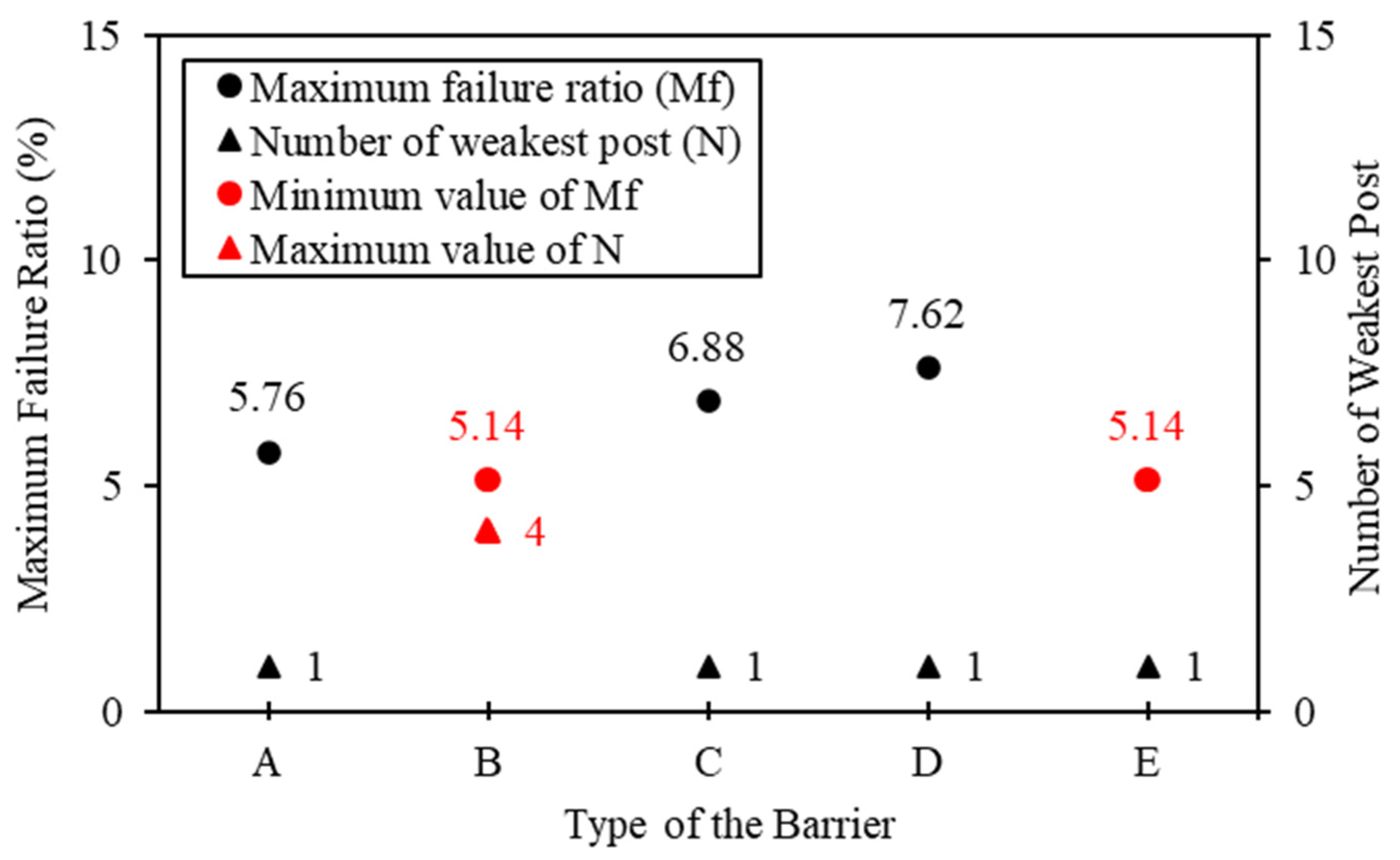 Geosciences 14 00198 g022
