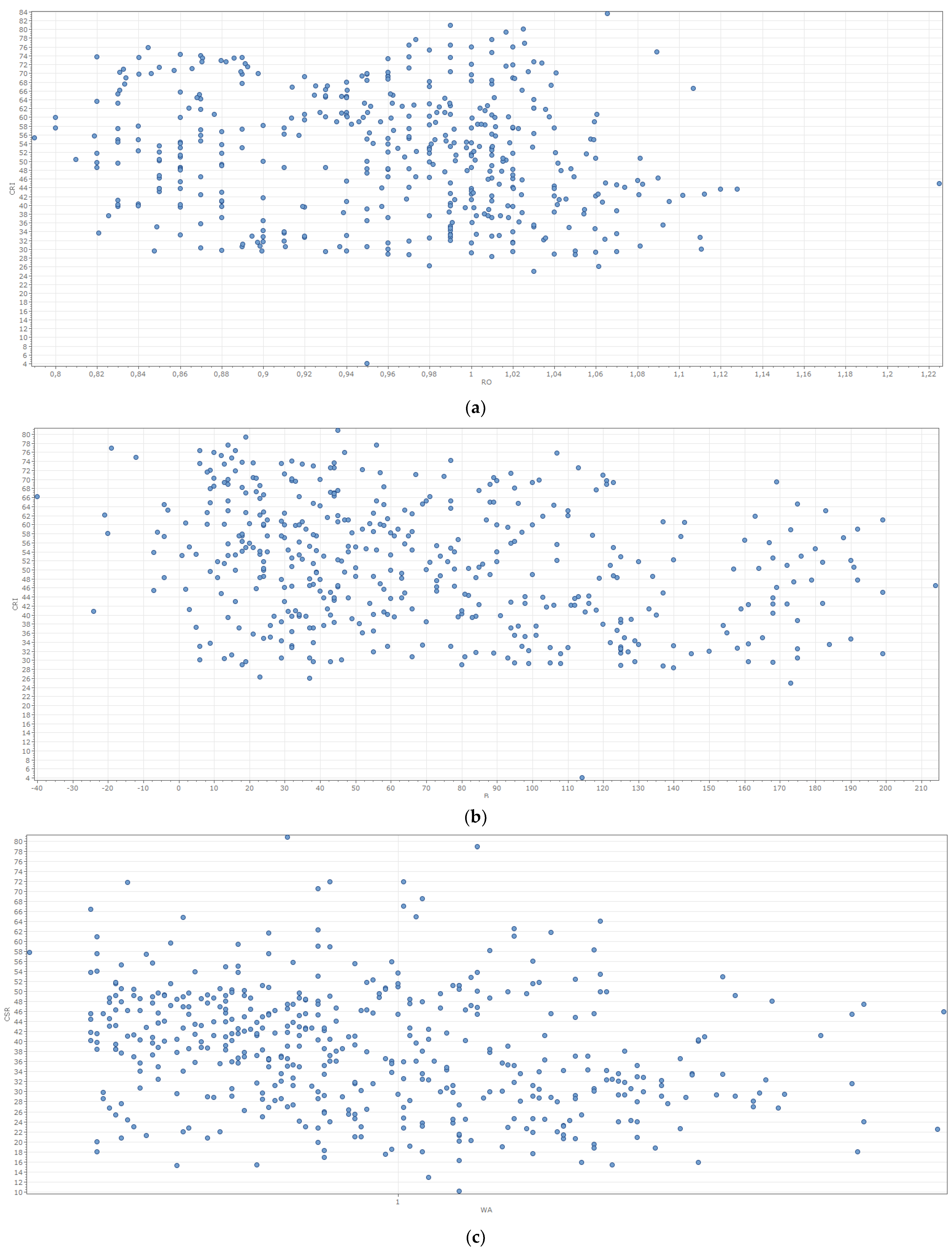 Geosciences 14 00199 g003