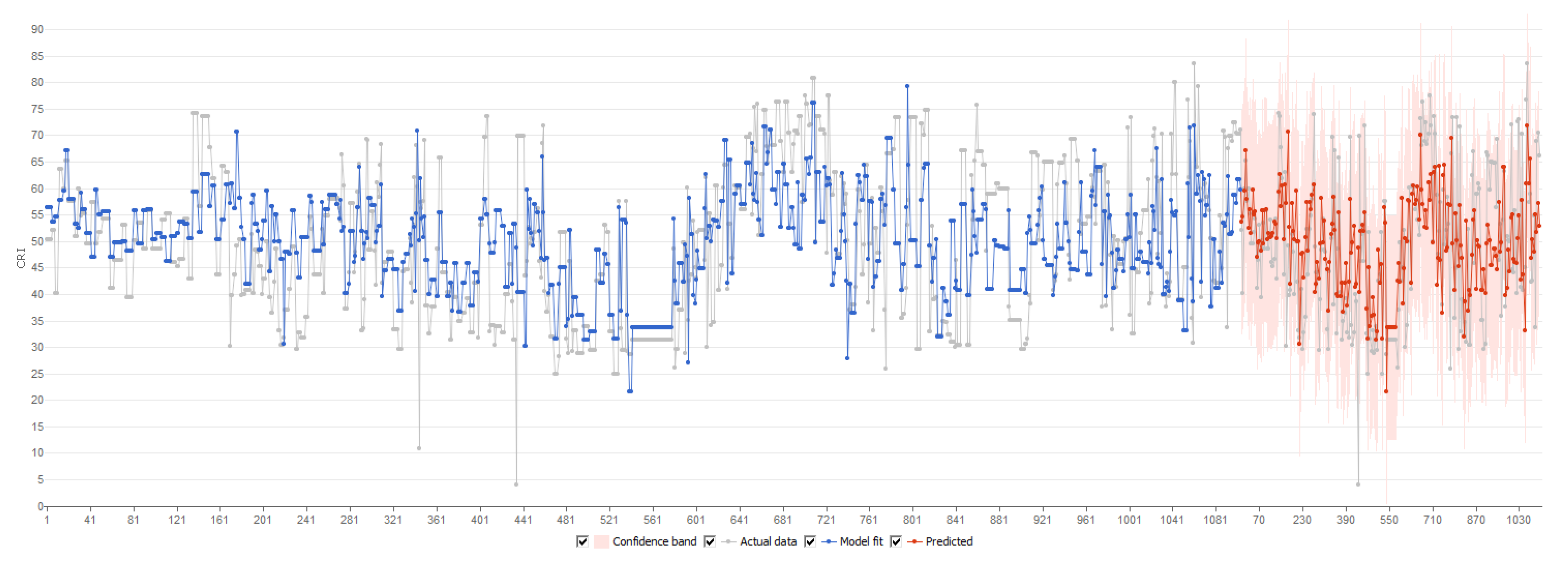 Geosciences 14 00199 g004
