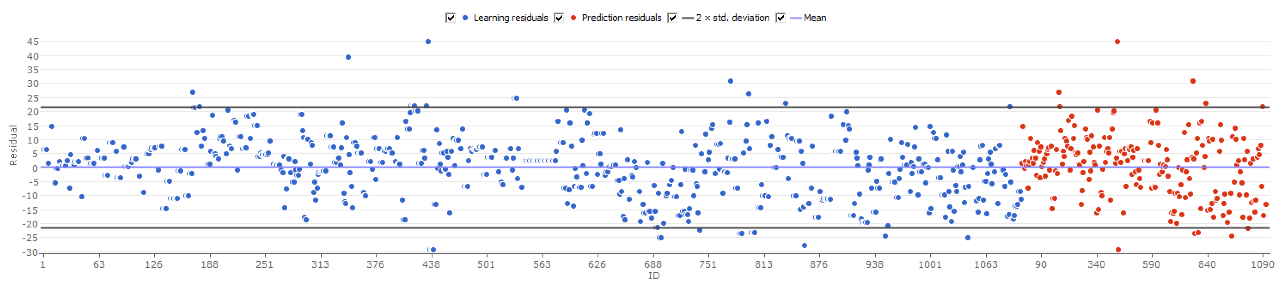 Geosciences 14 00199 g005