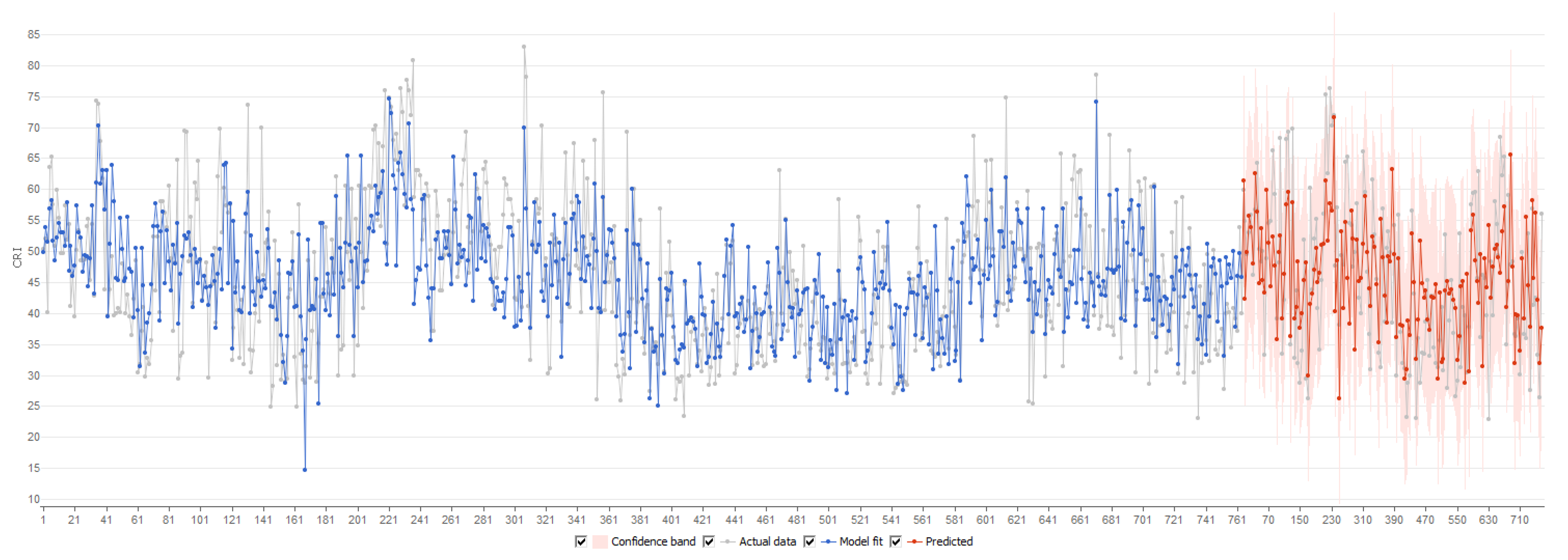 Geosciences 14 00199 g007