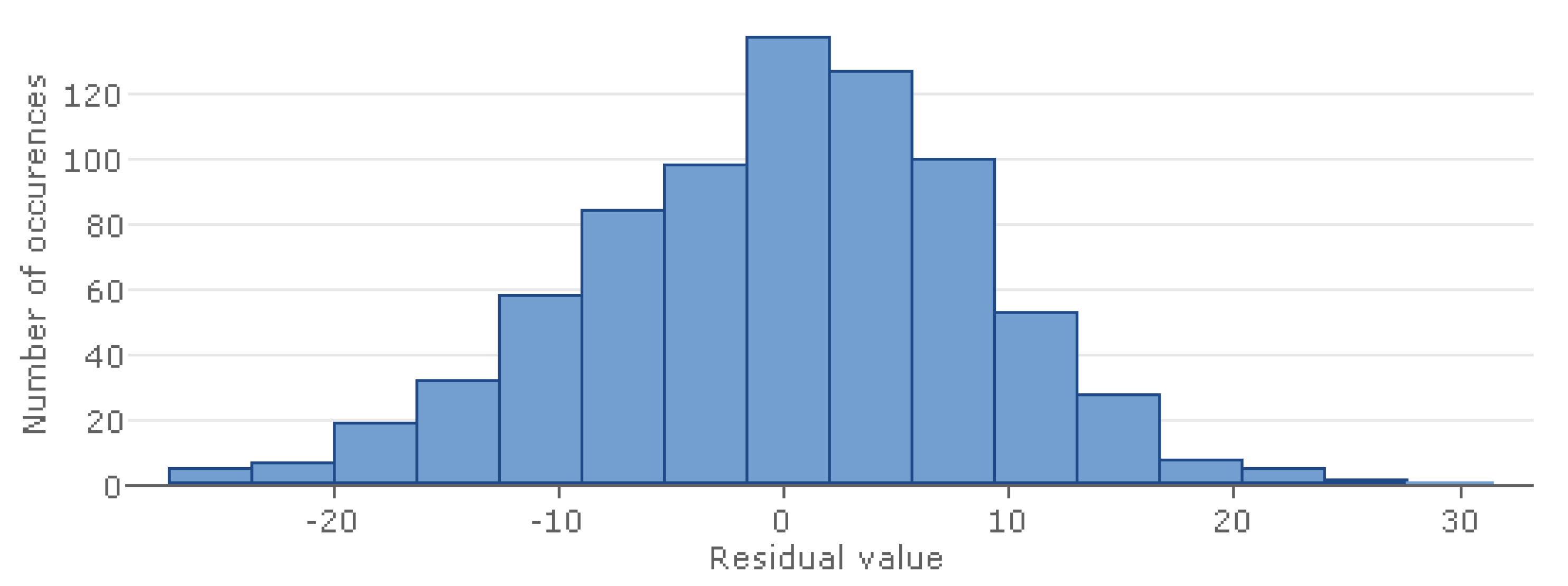 Geosciences 14 00199 g008