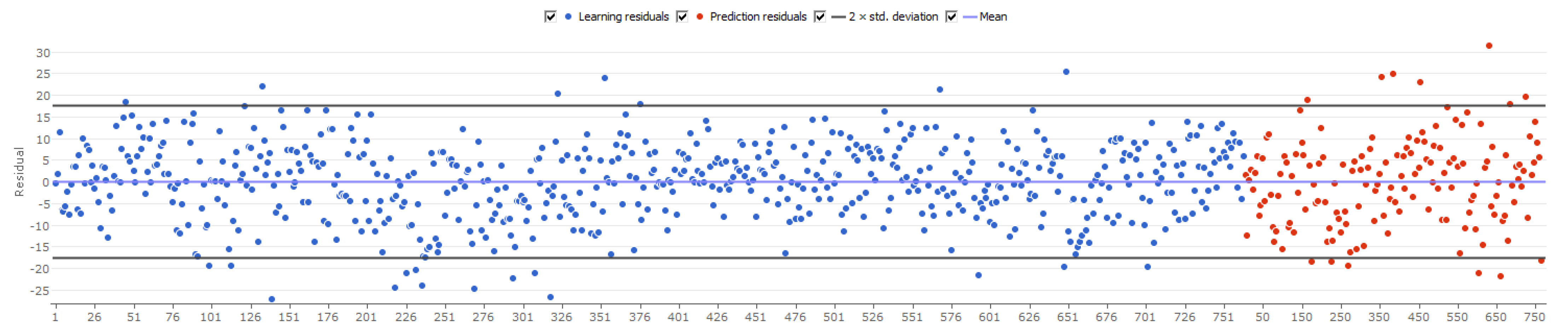 Geosciences 14 00199 g009