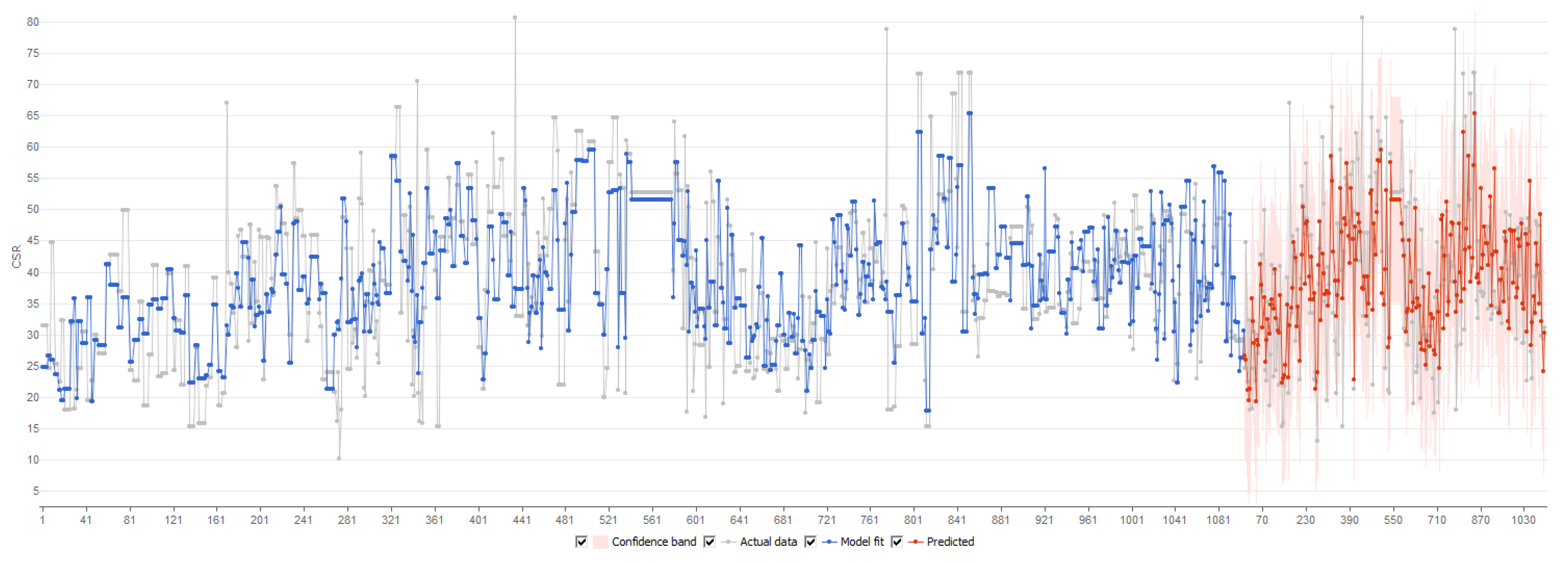 Geosciences 14 00199 g010