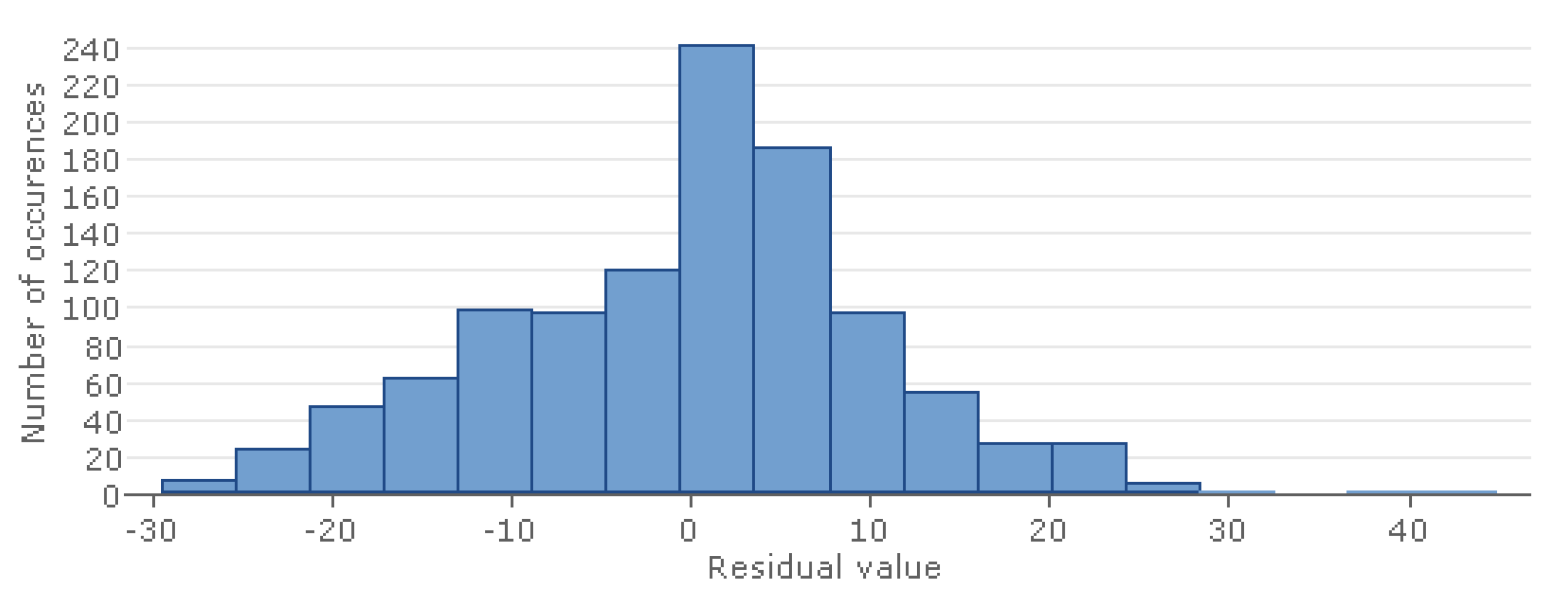 Geosciences 14 00199 g012