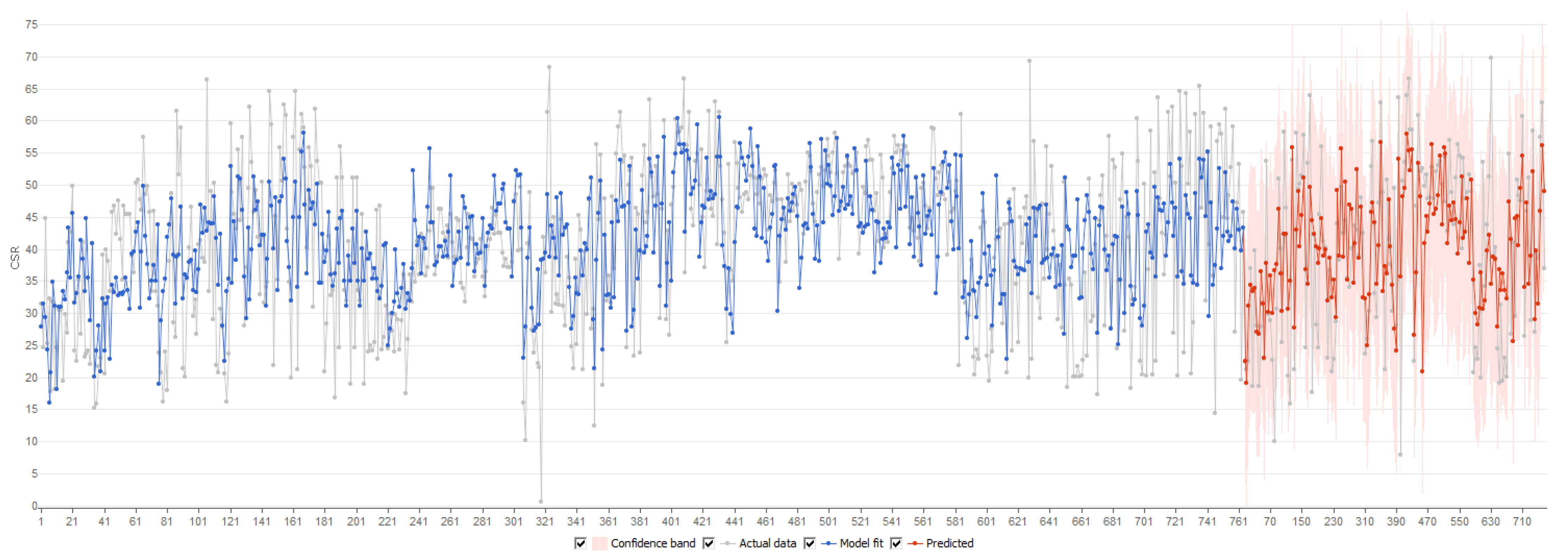 Geosciences 14 00199 g013