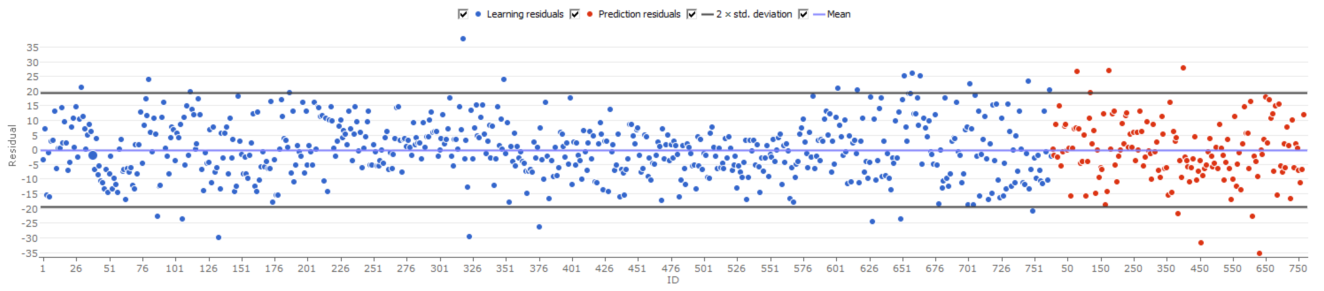 Geosciences 14 00199 g014
