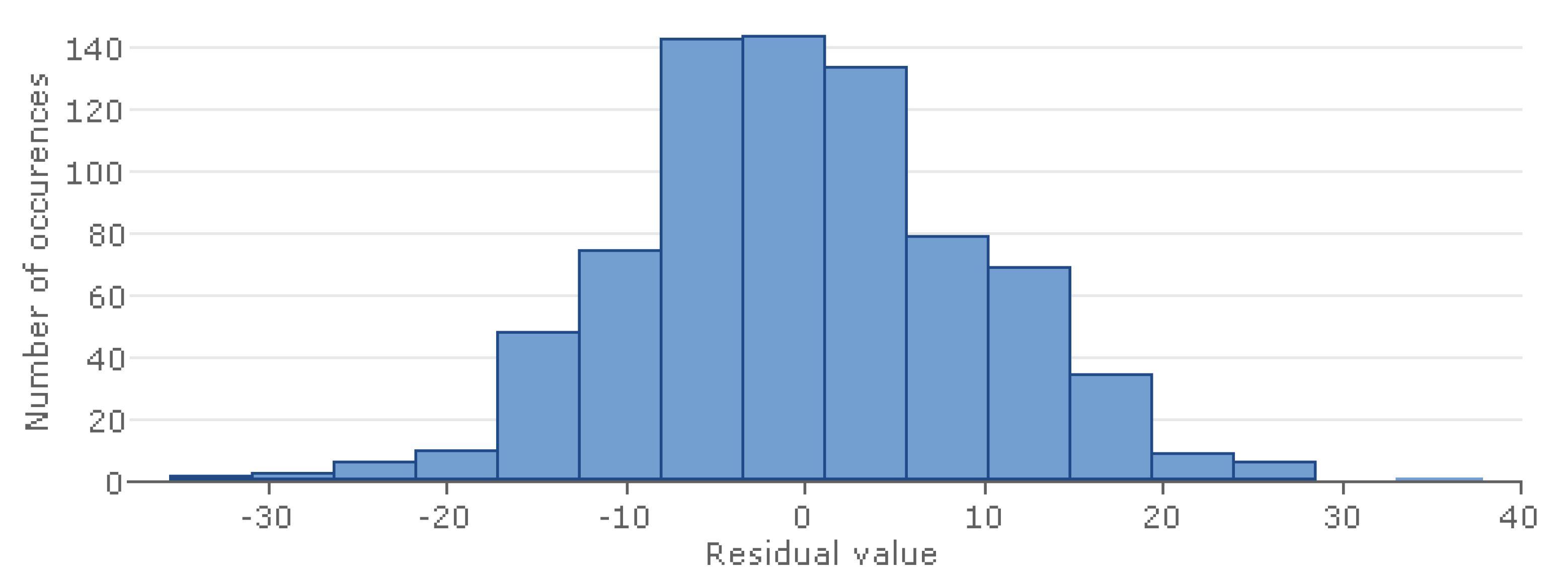 Geosciences 14 00199 g015