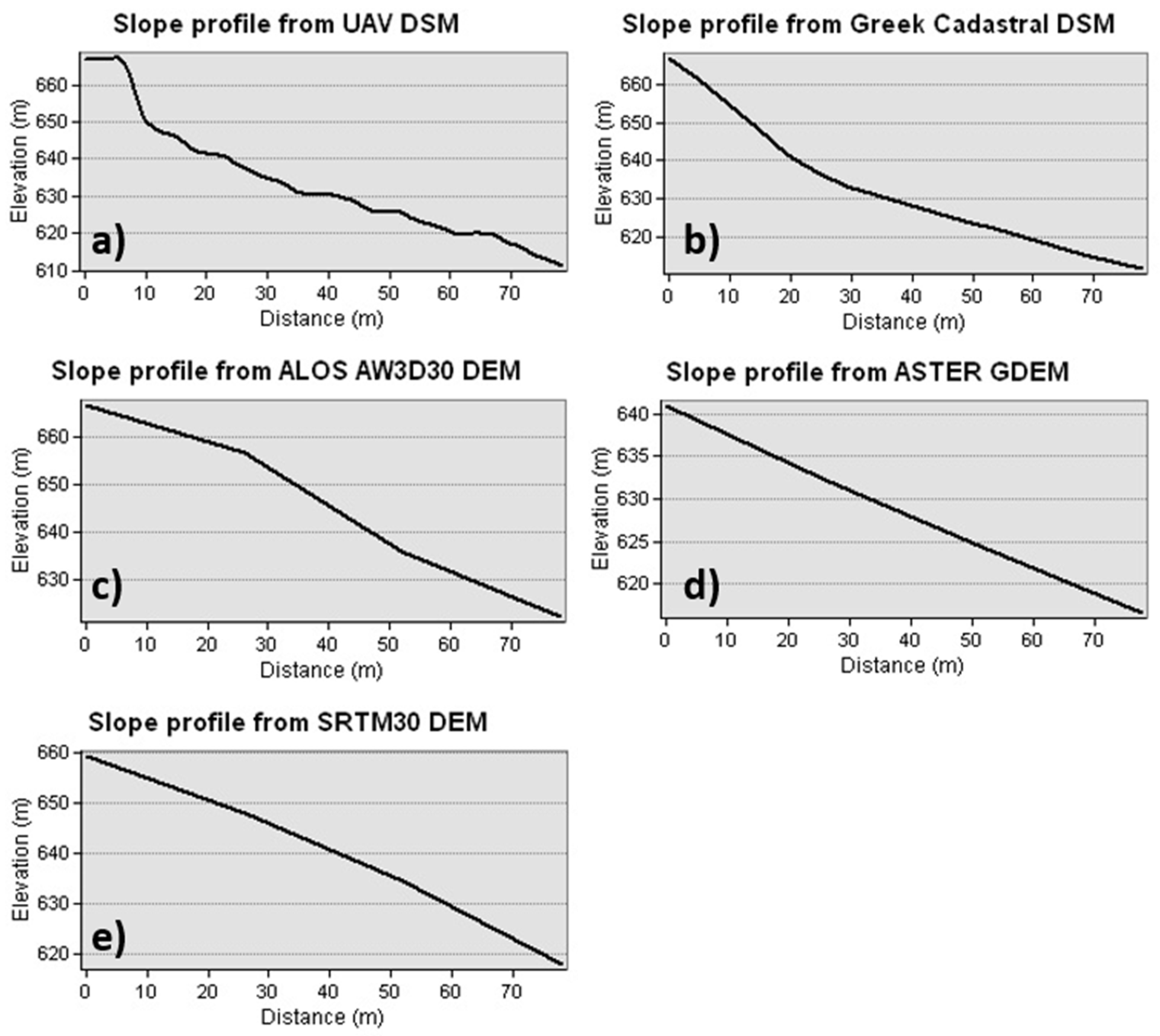 Geosciences 14 00200 g008