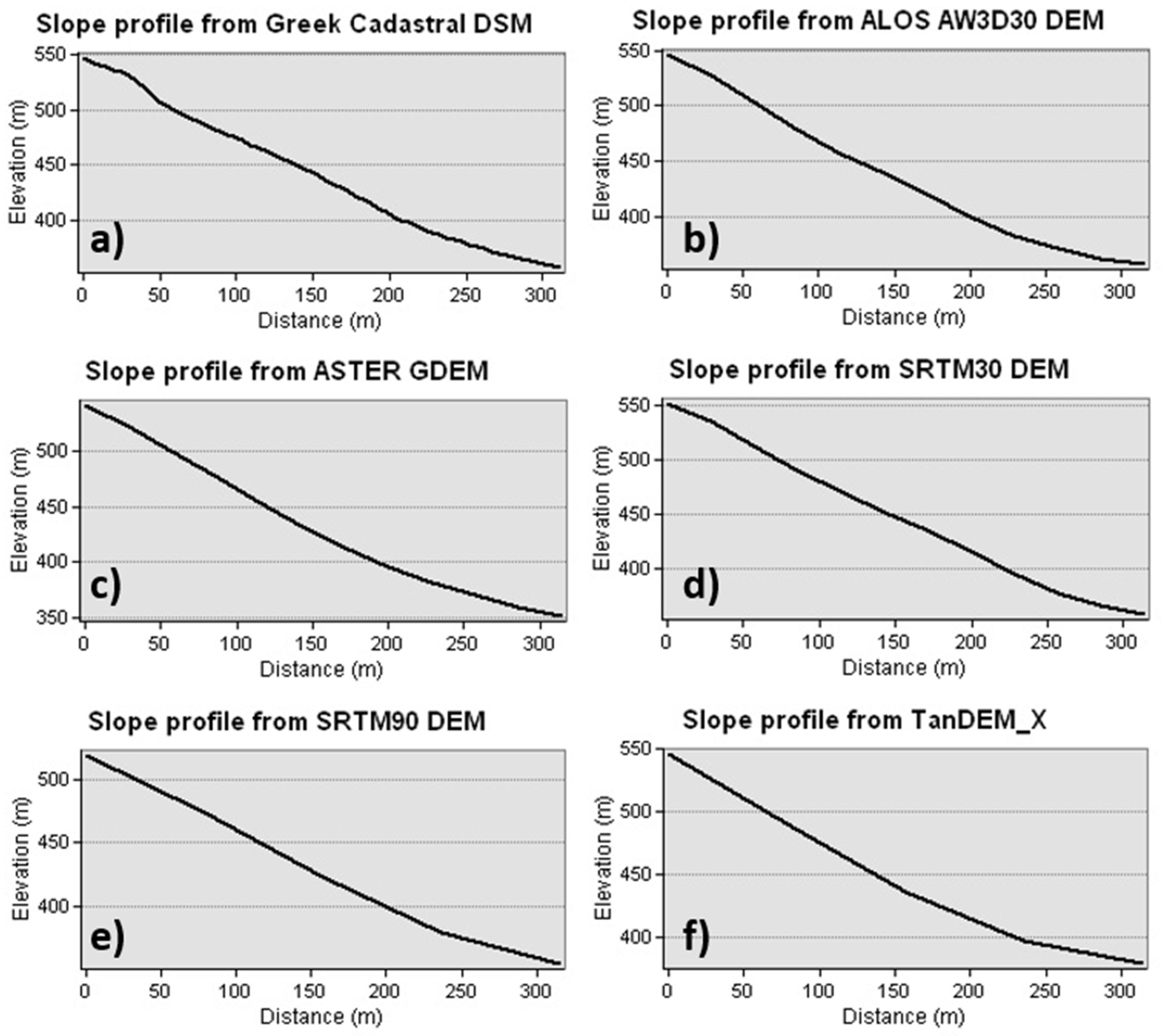 Geosciences 14 00200 g011