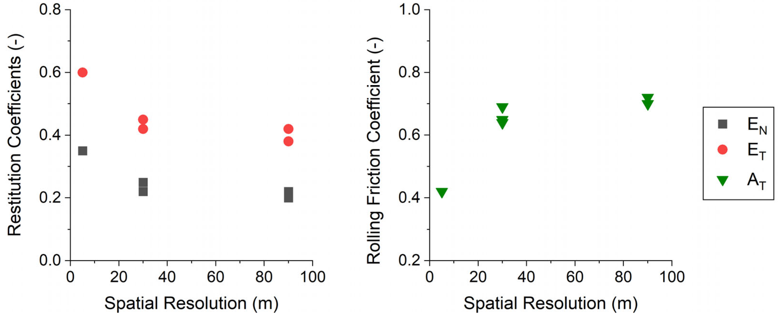 Geosciences 14 00200 g018