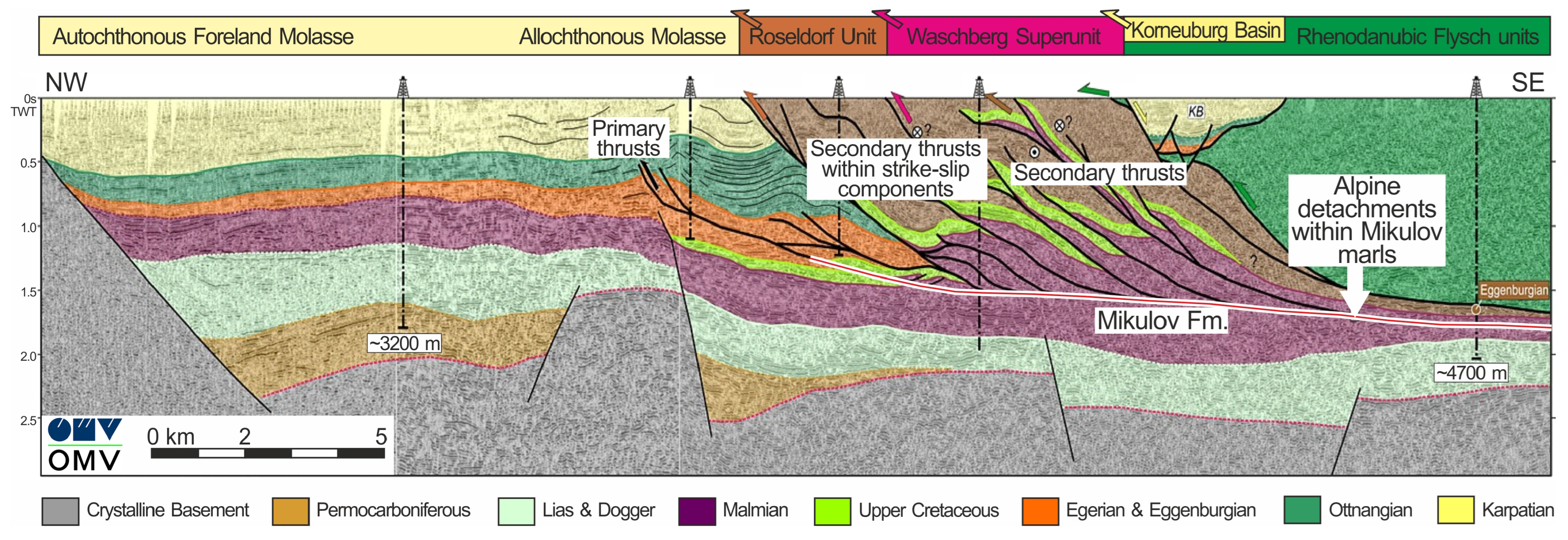 Geosciences 14 00202 g005