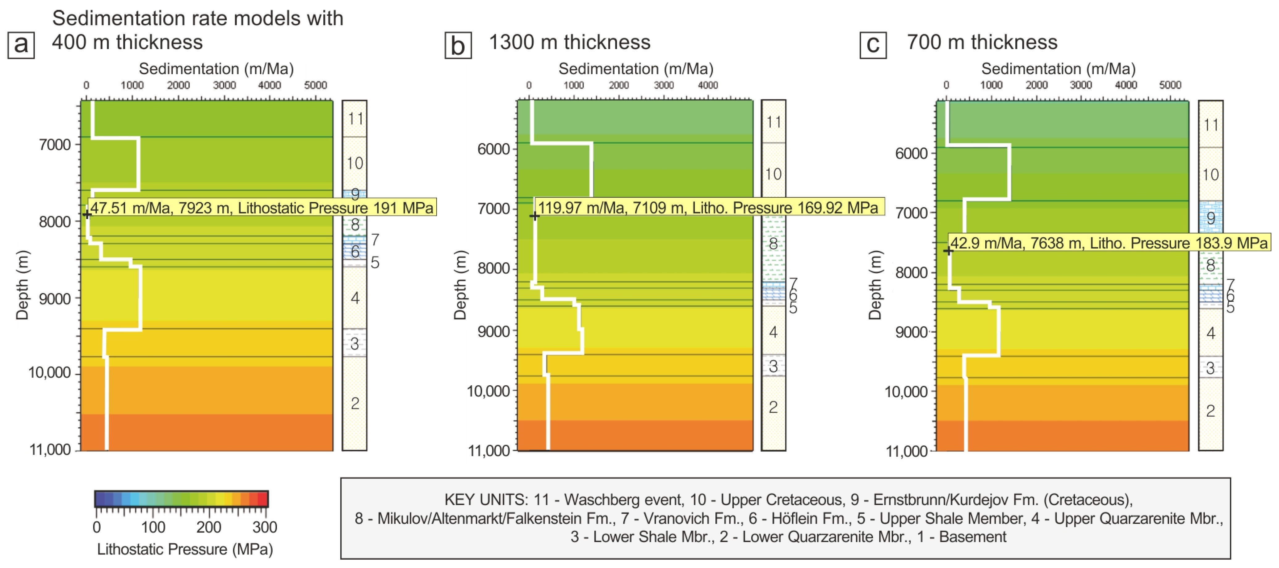 Geosciences 14 00202 g008