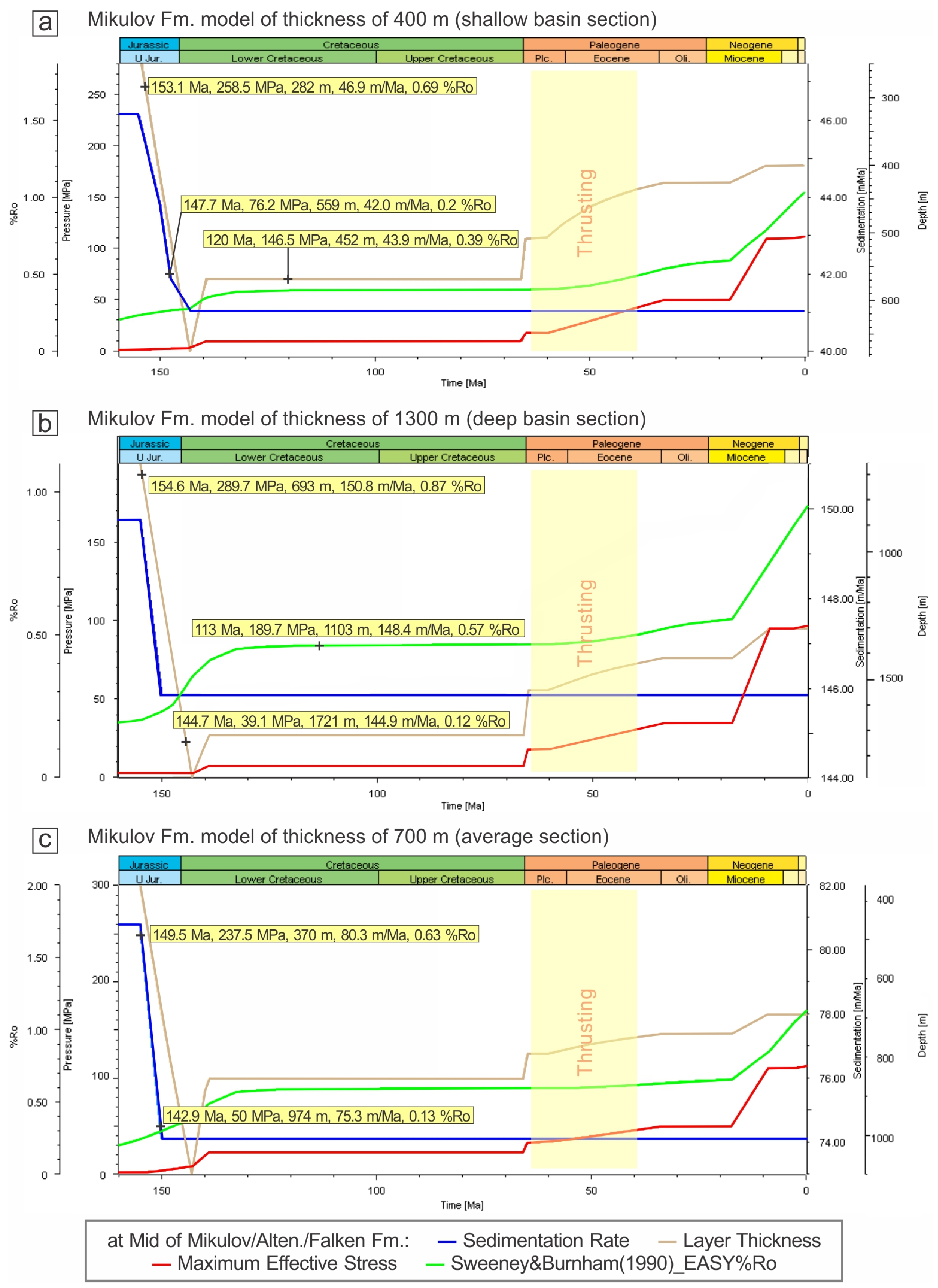Geosciences 14 00202 g009