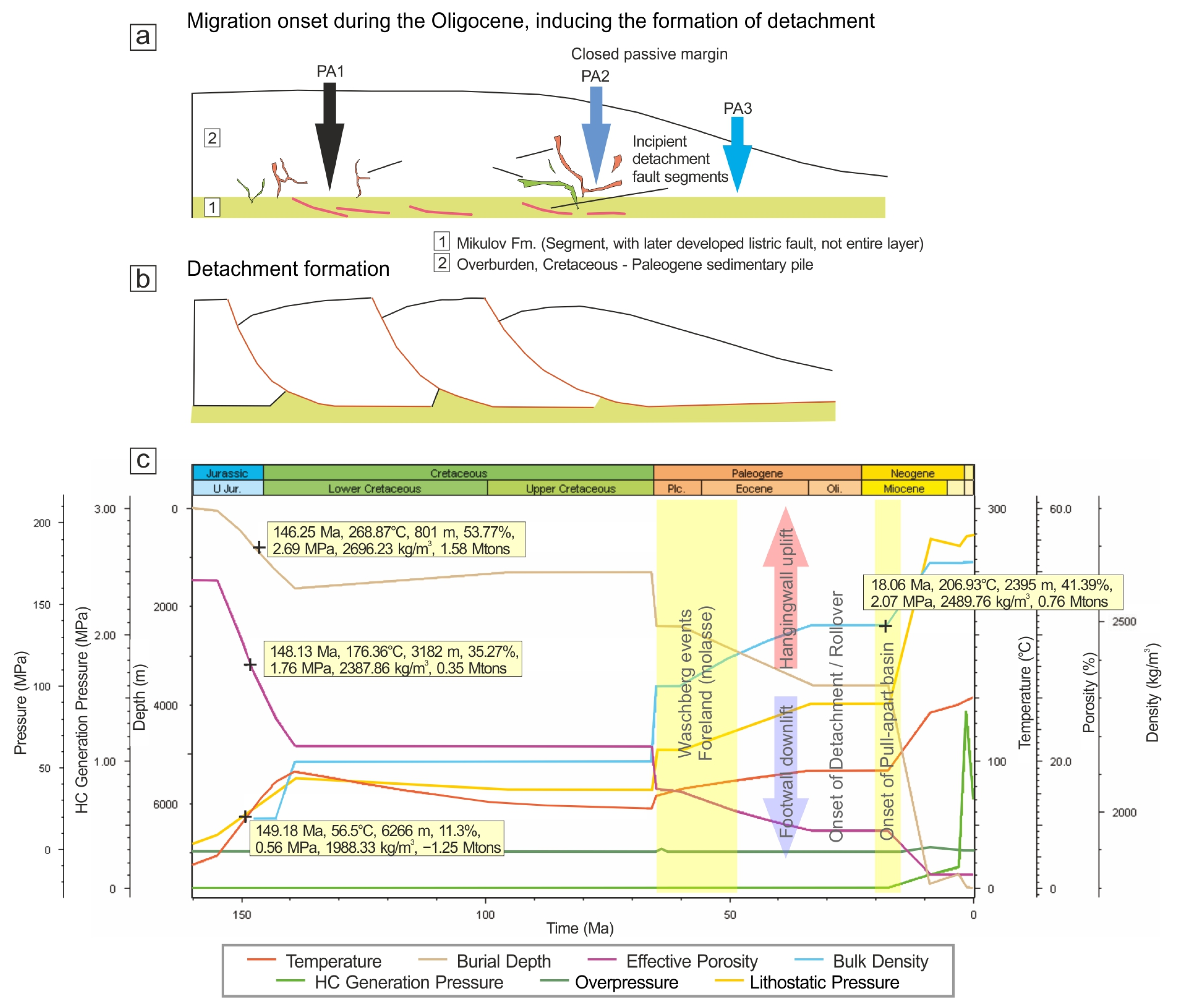 Geosciences 14 00202 g012