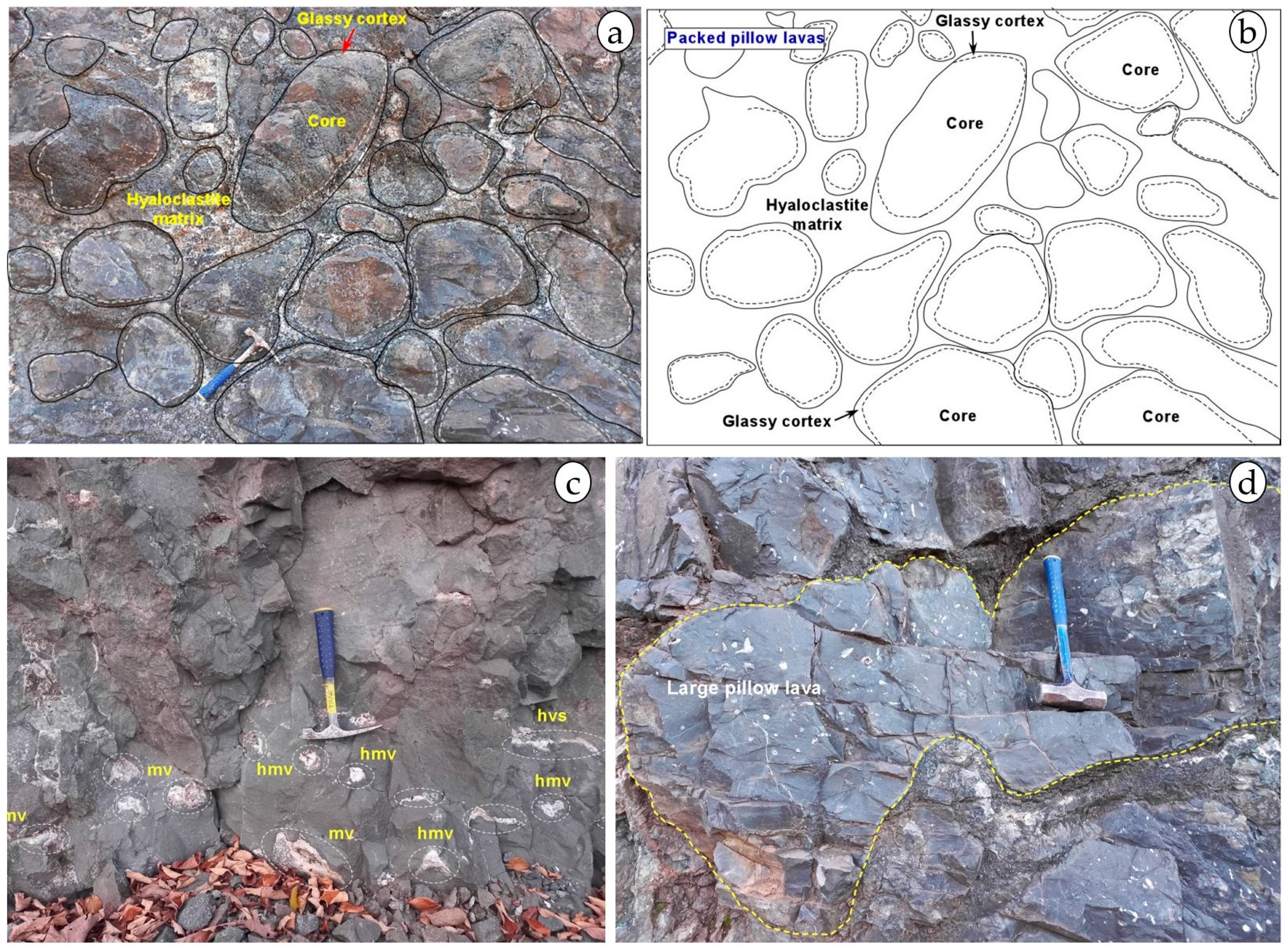 Geosciences 14 00204 g008