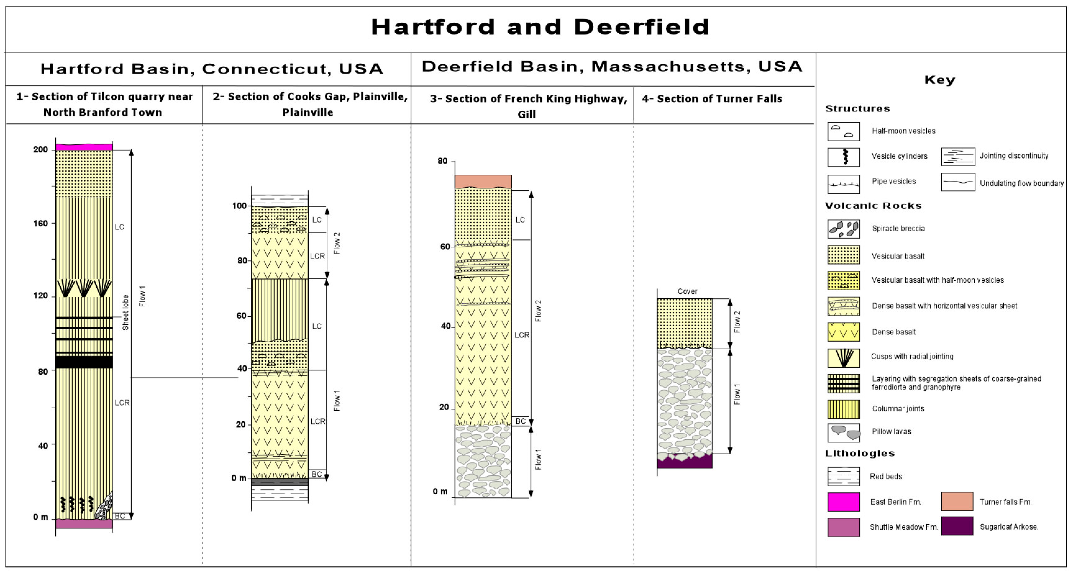 Geosciences 14 00204 g011