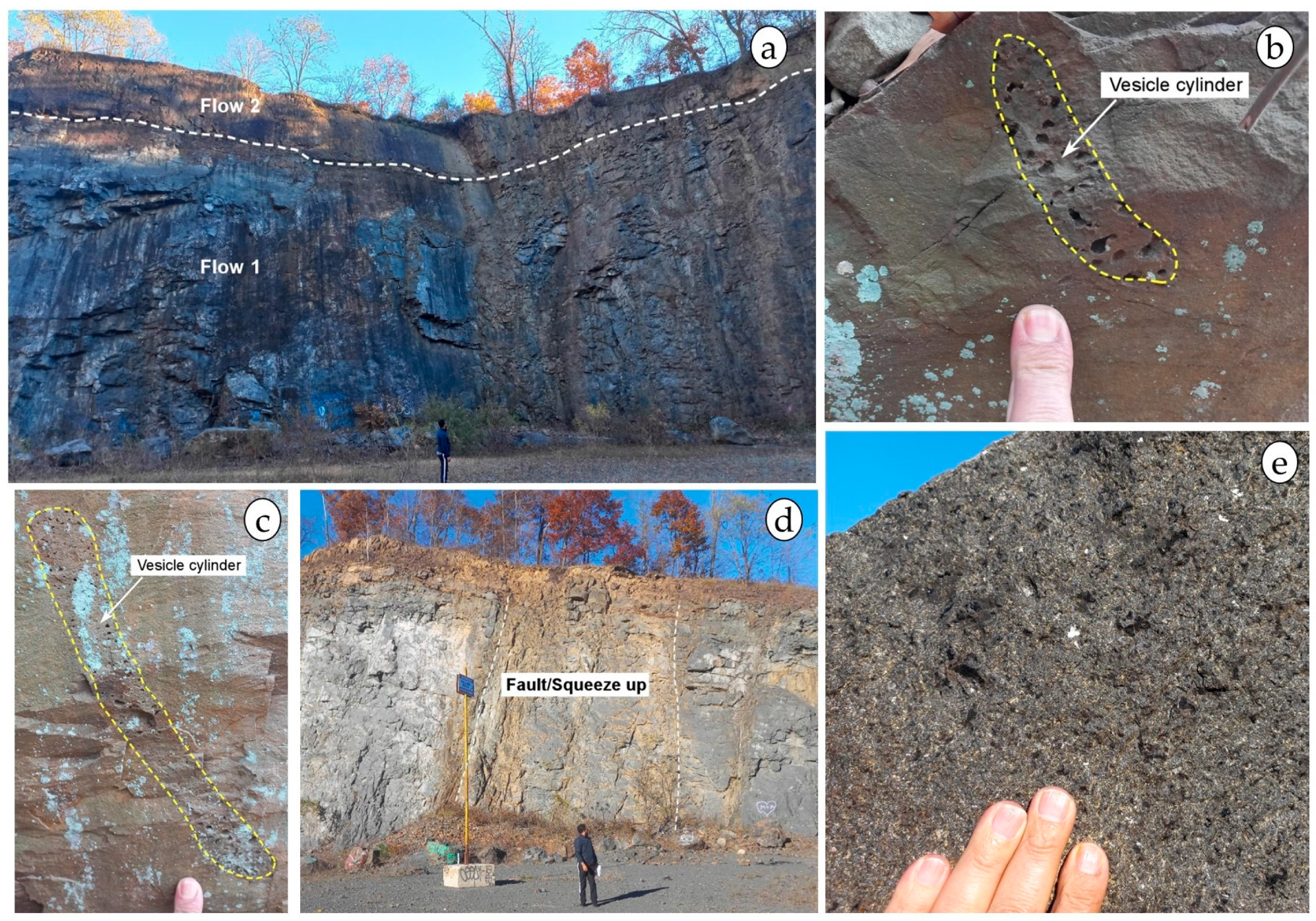 Geosciences 14 00204 g012