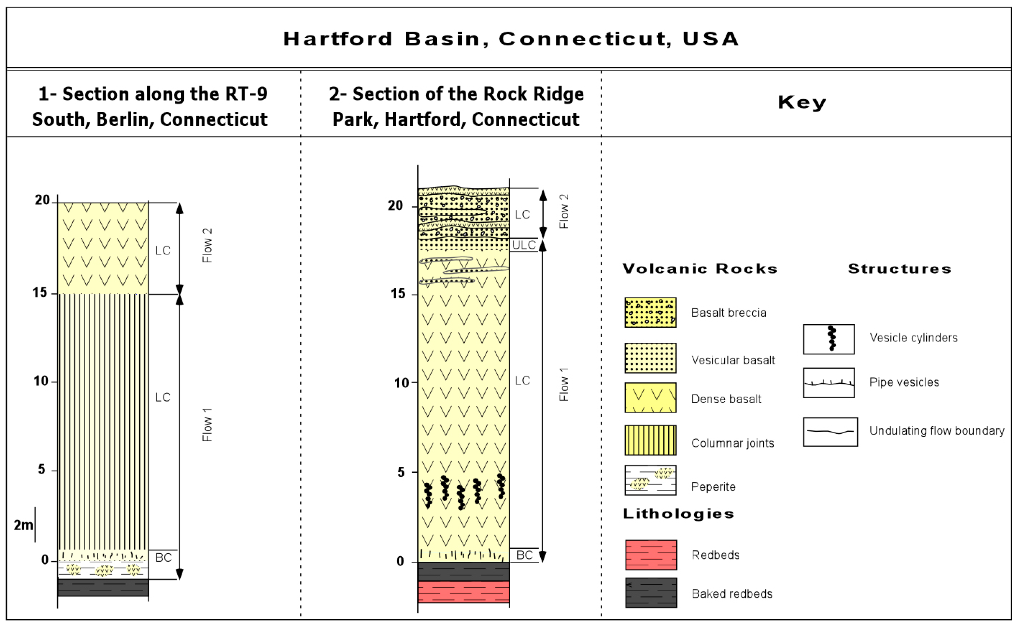 Geosciences 14 00204 g013
