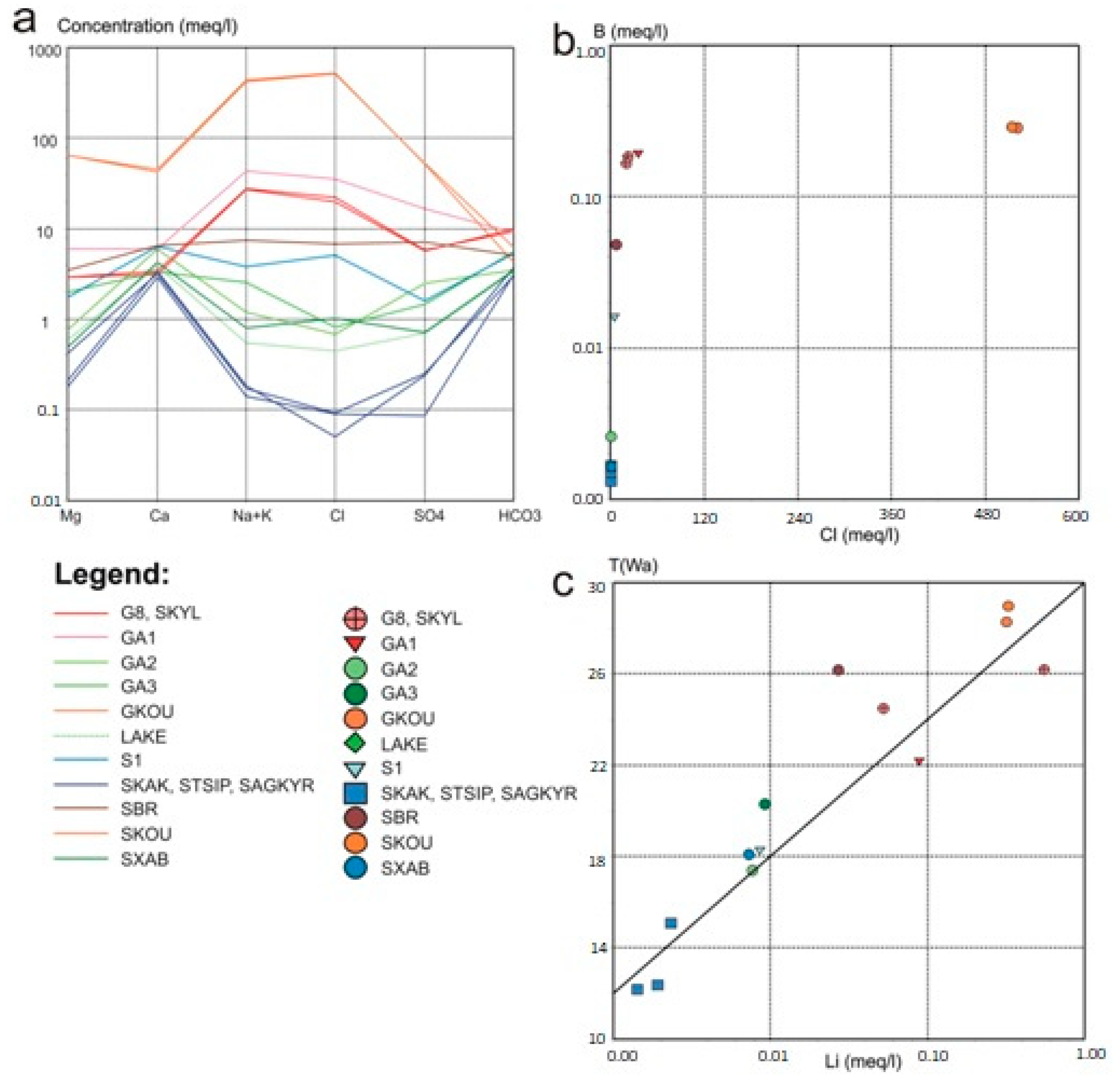 Geosciences 14 00205 g004