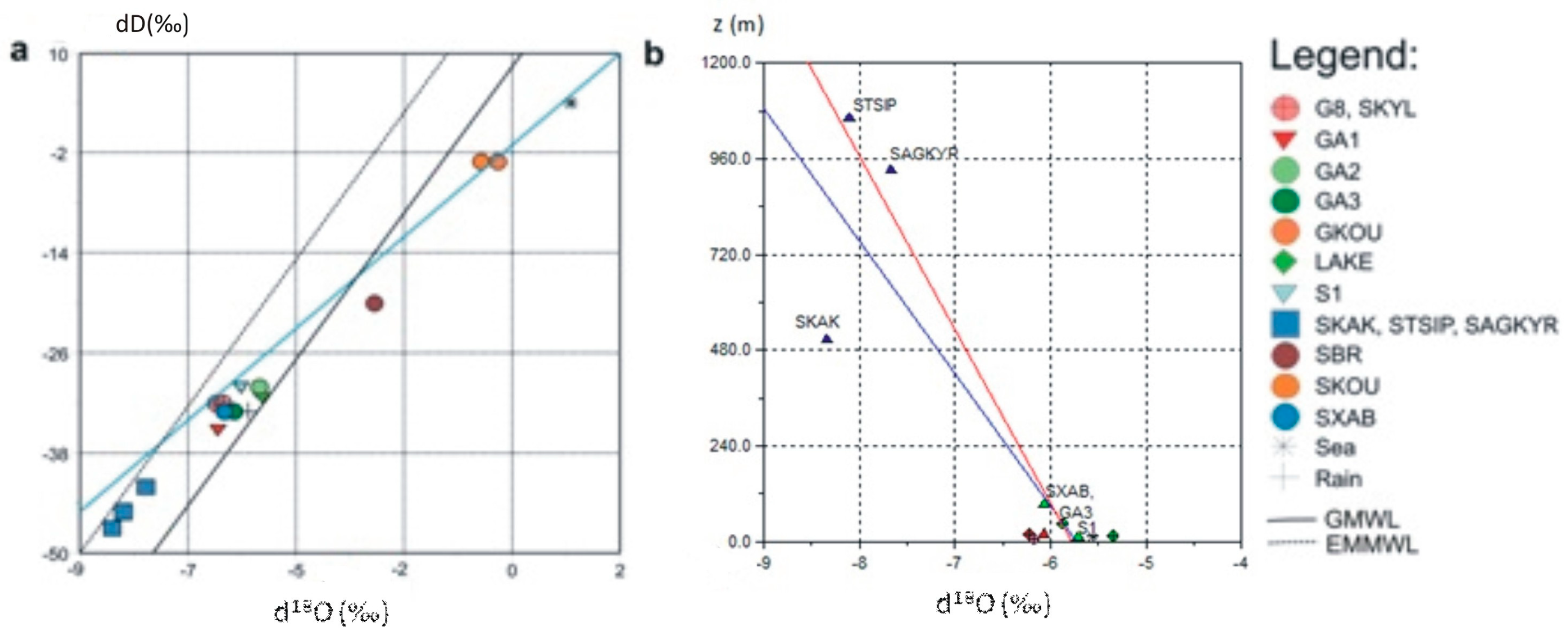 Geosciences 14 00205 g006
