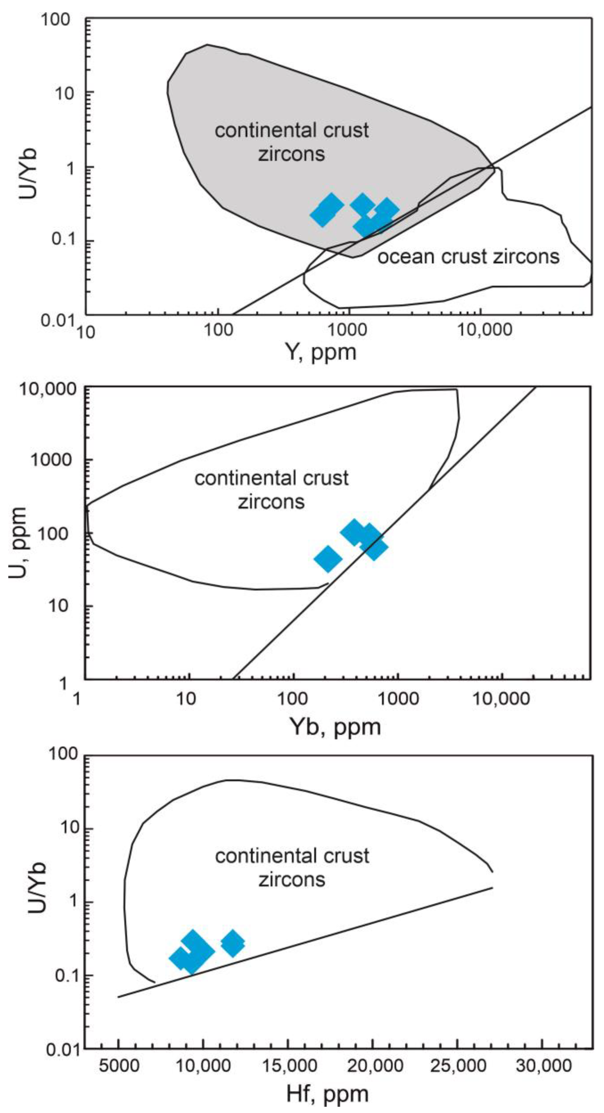 Geosciences 14 00206 g008