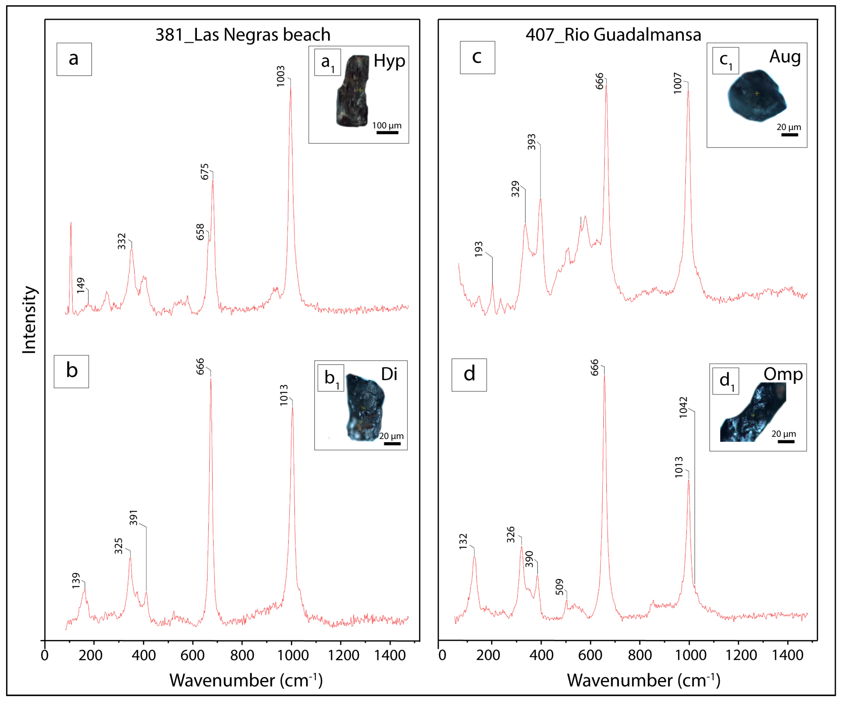 Geosciences 14 00208 g003 Geosciences 14 00208 g003