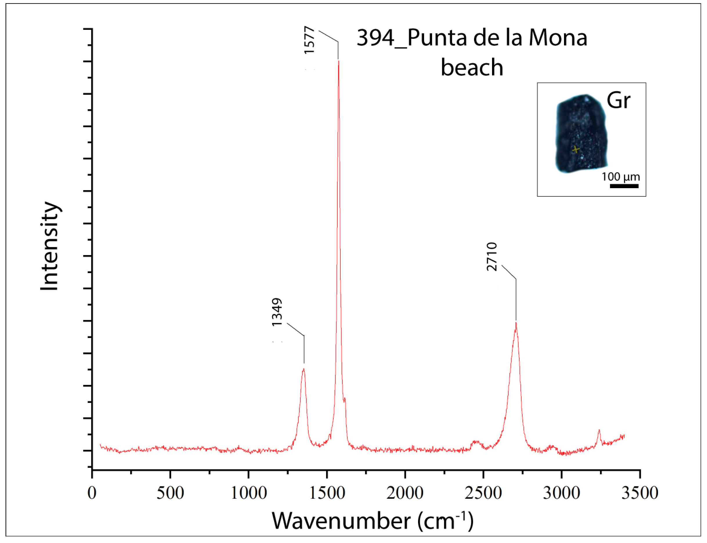 Geosciences 14 00208 g007 Geosciences 14 00208 g007
