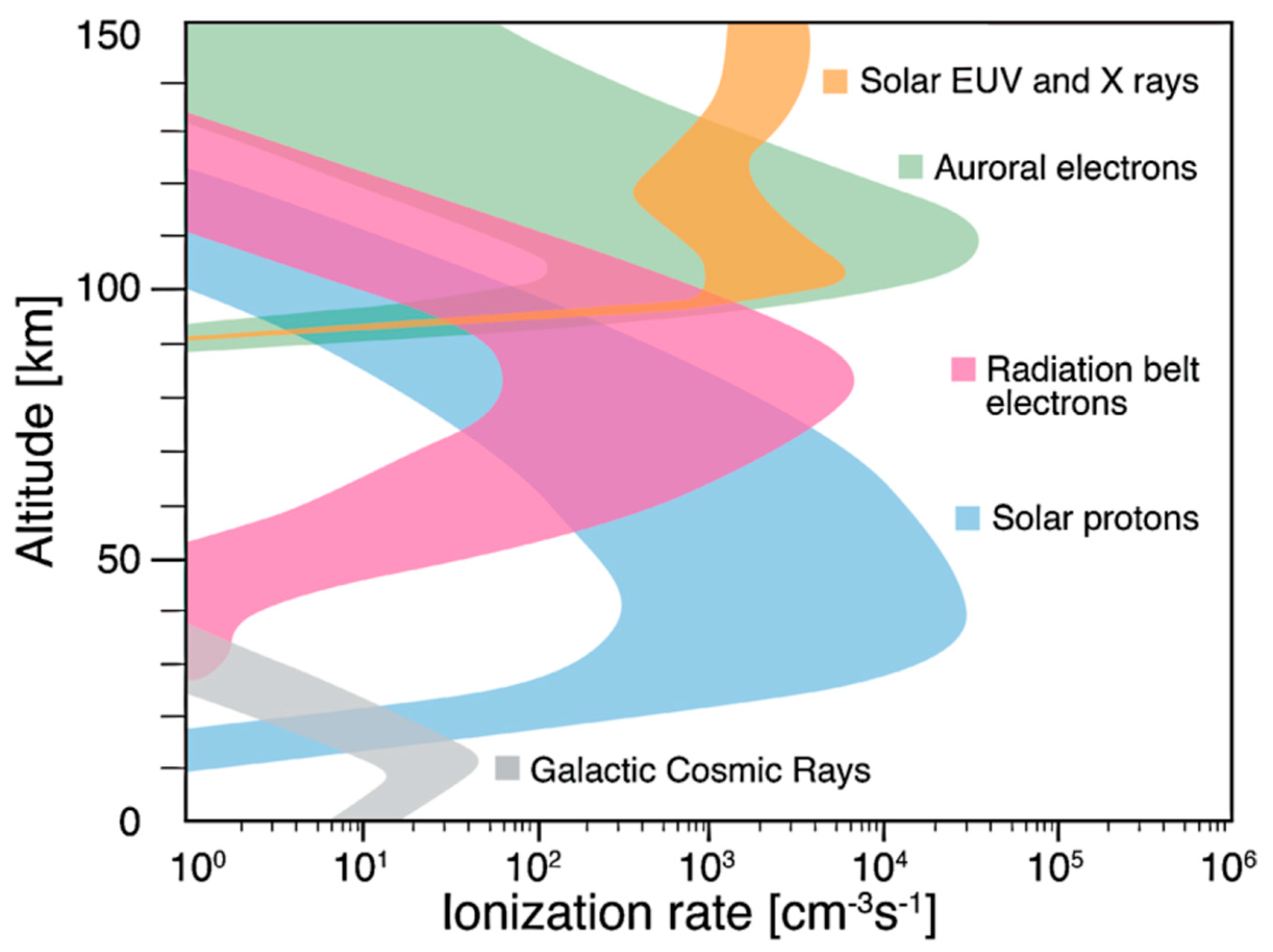 Geosciences 14 00209 g001 Geosciences 14 00209 g001