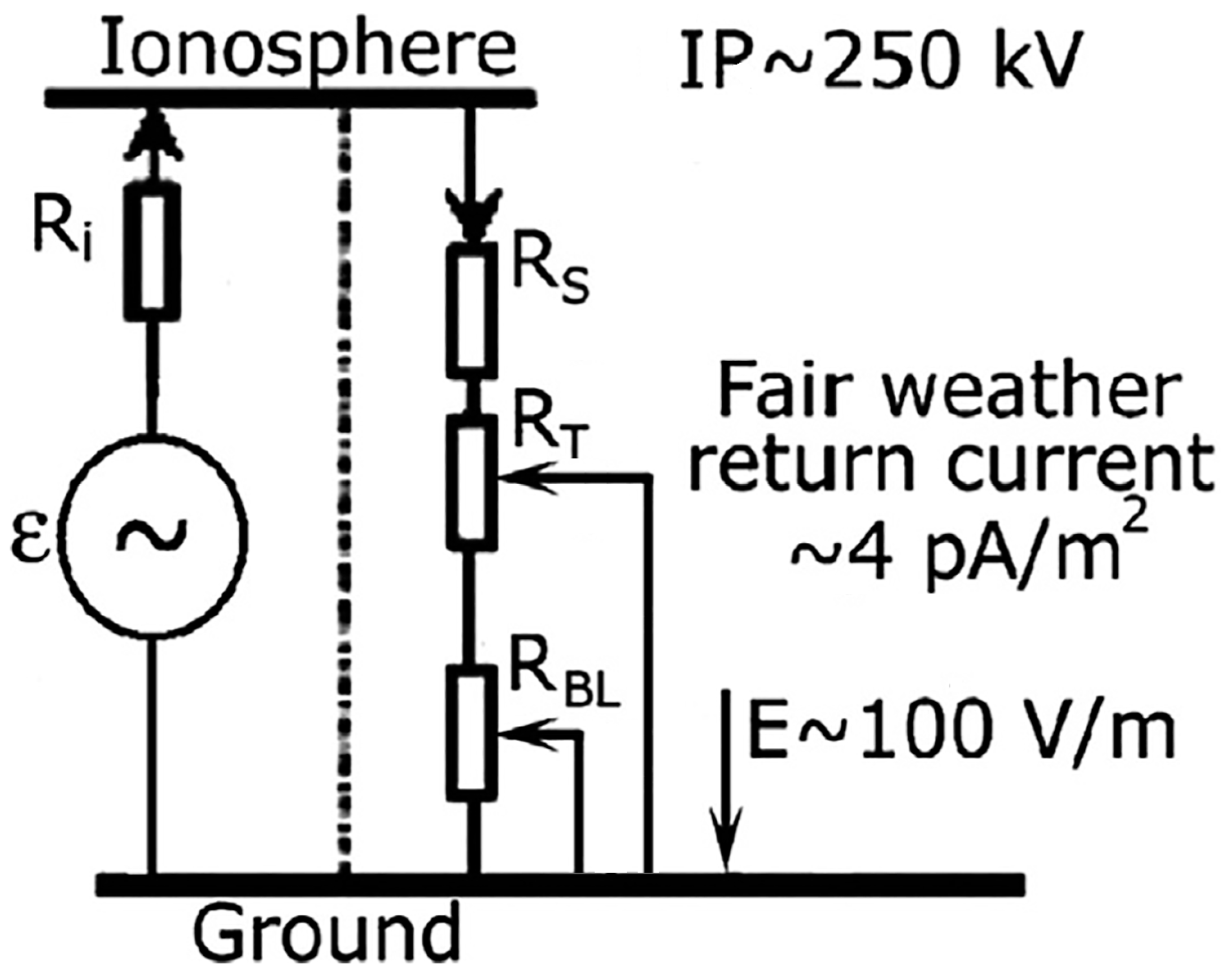 Geosciences 14 00209 g003 Geosciences 14 00209 g003