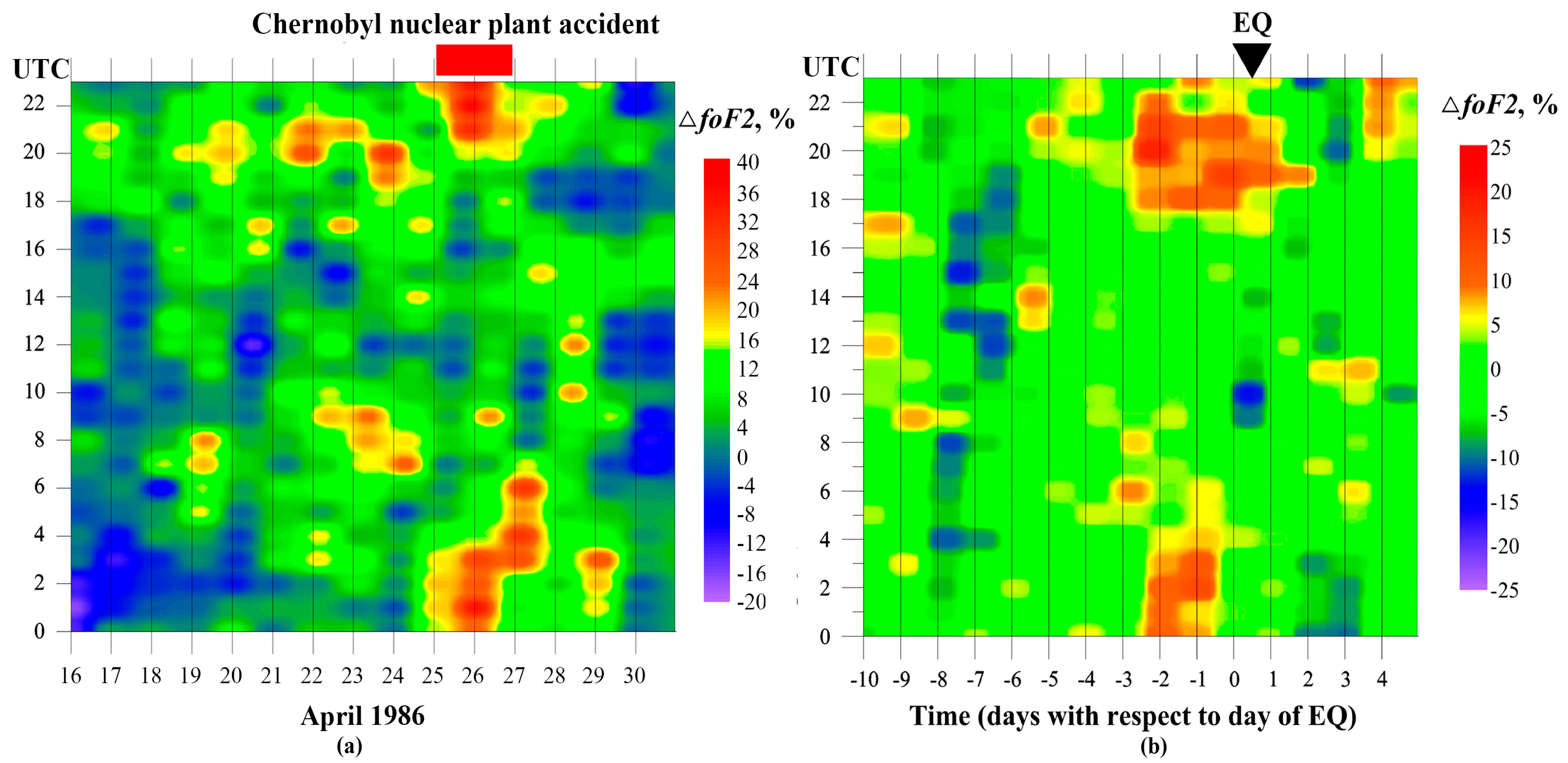 Geosciences 14 00209 g004 Geosciences 14 00209 g004
