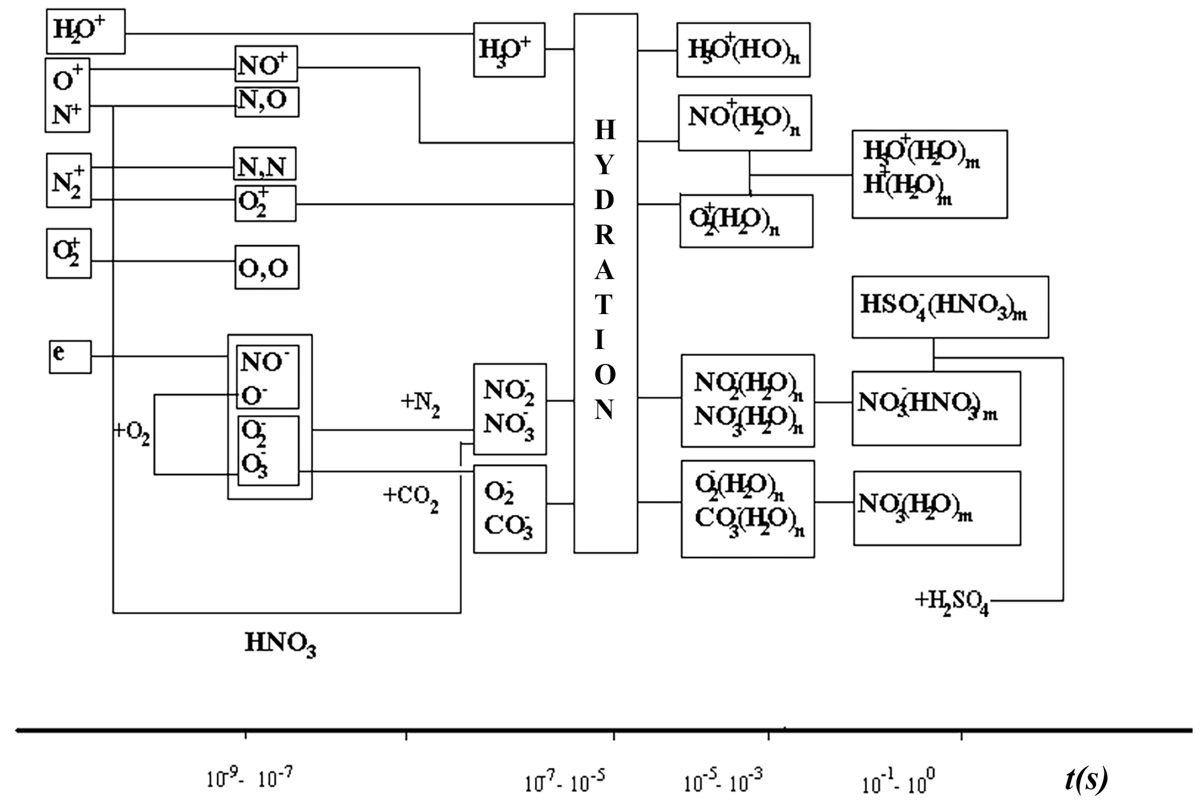 Geosciences 14 00209 g006 Geosciences 14 00209 g006