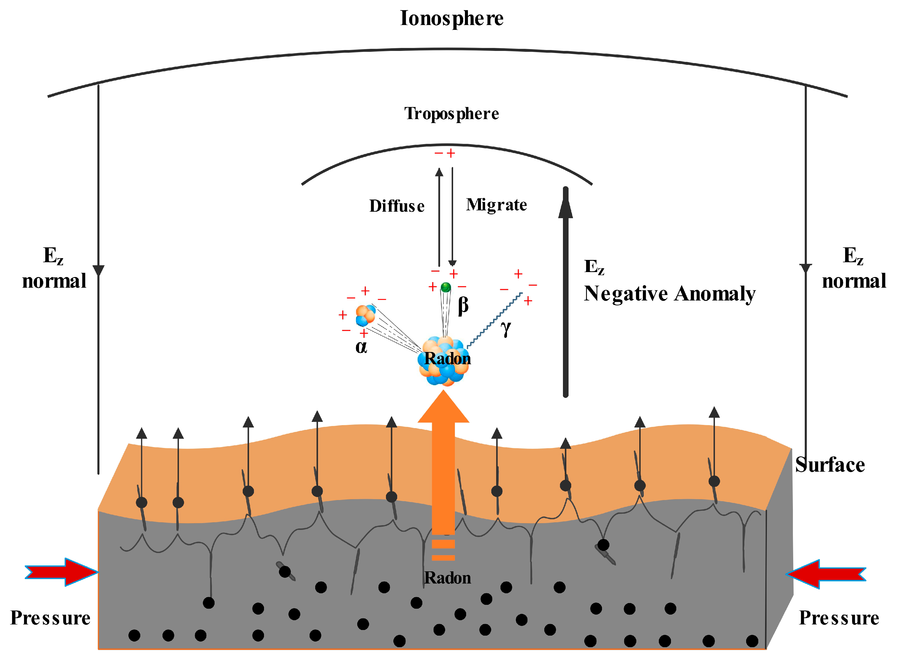 Geosciences 14 00209 g009 Geosciences 14 00209 g009