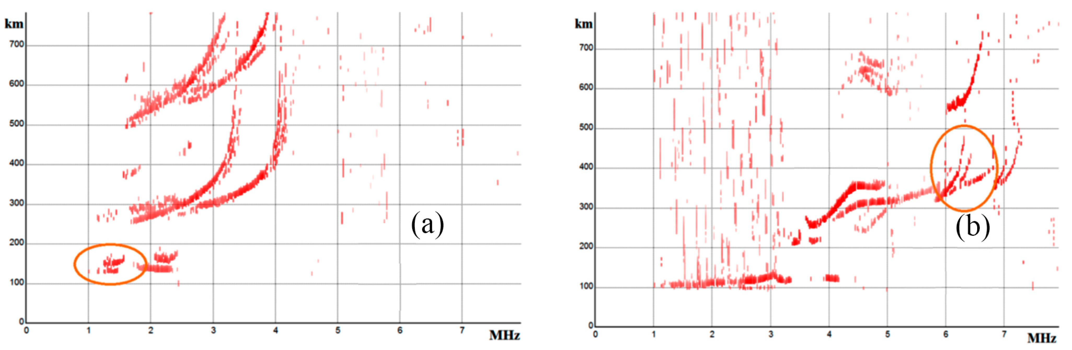 Geosciences 14 00209 g012 Geosciences 14 00209 g012