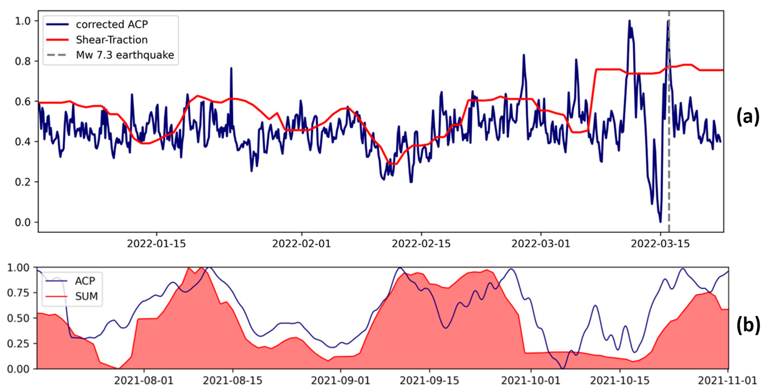 Geosciences 14 00209 g015 Geosciences 14 00209 g015