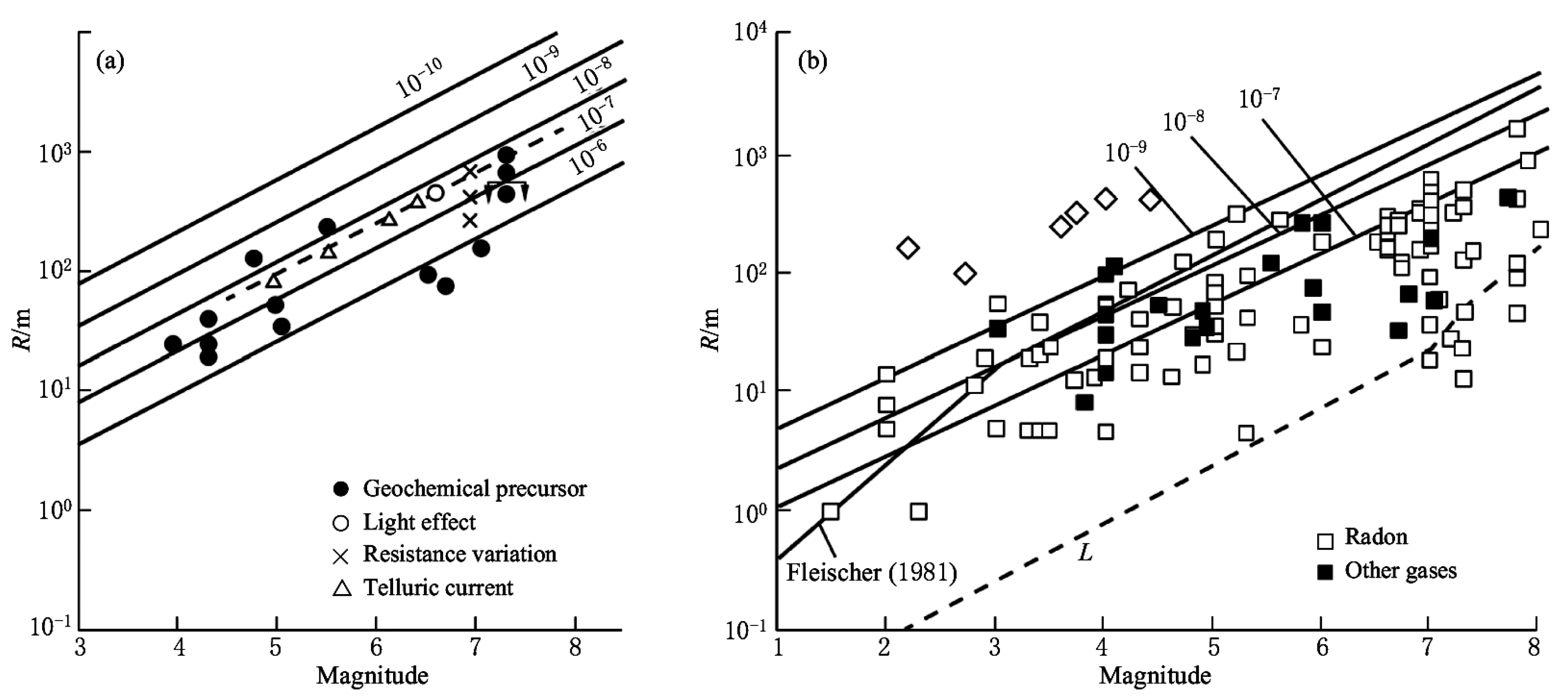 Geosciences 14 00209 g020 Geosciences 14 00209 g020