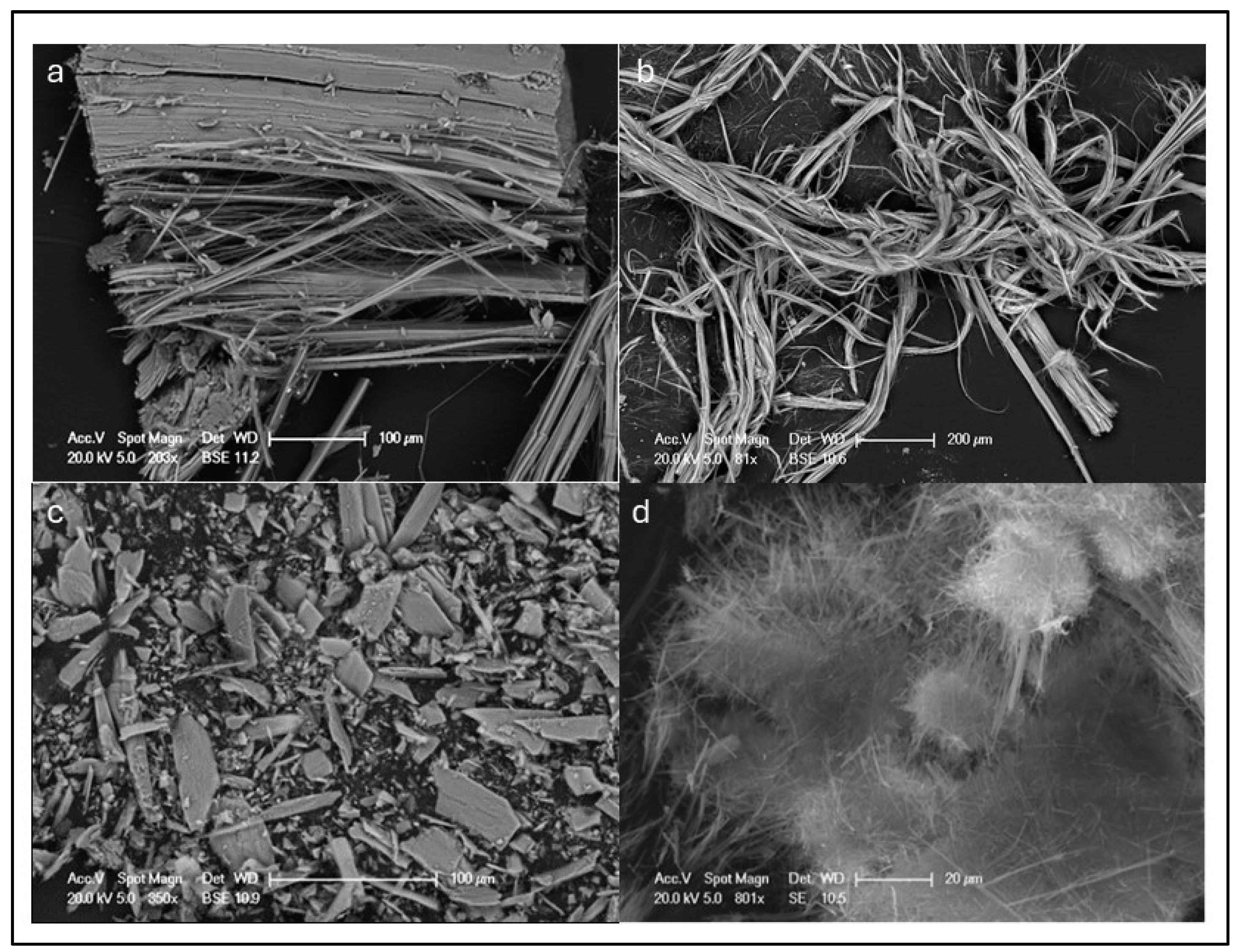 Geosciences 14 00210 g007 Geosciences 14 00210 g007